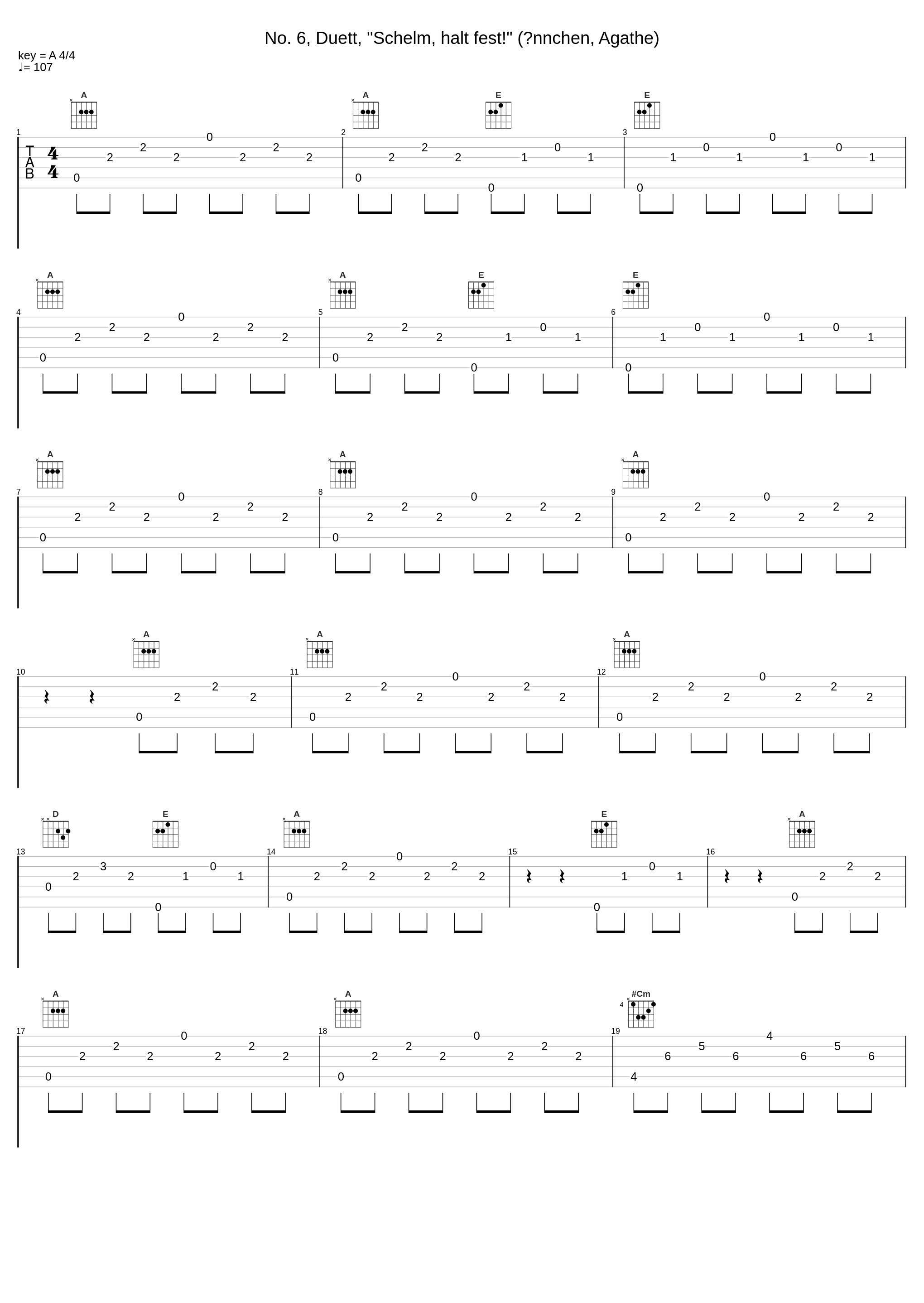 No. 6, Duett, "Schelm, halt fest!" (Ännchen, Agathe)_Elisabeth Grümmer,Berliner Philharmoniker,Joseph Keilberth_1