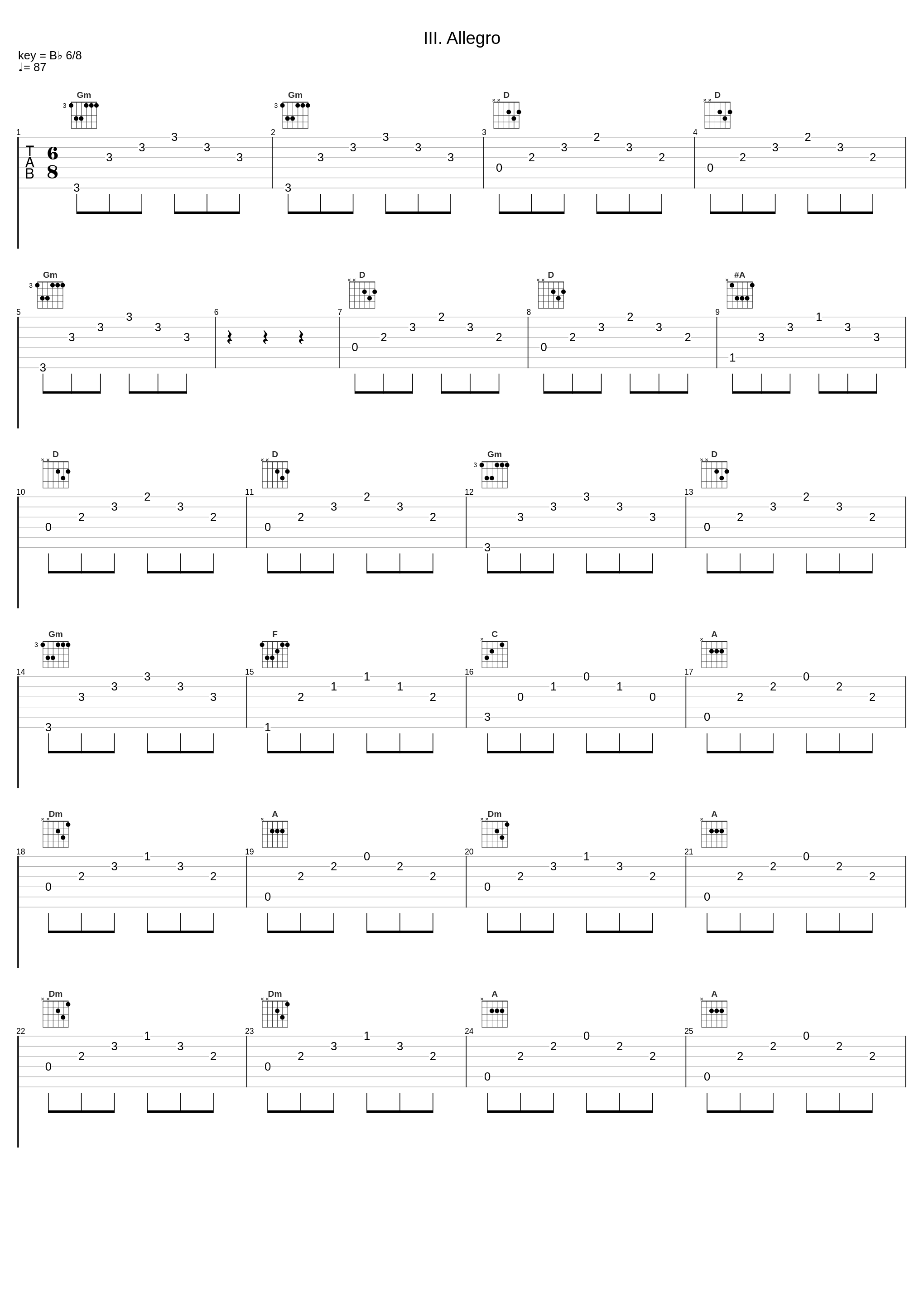 III. Allegro_Rino Vernizzi,Symphonia Perusina,Francesco Petracchi_1