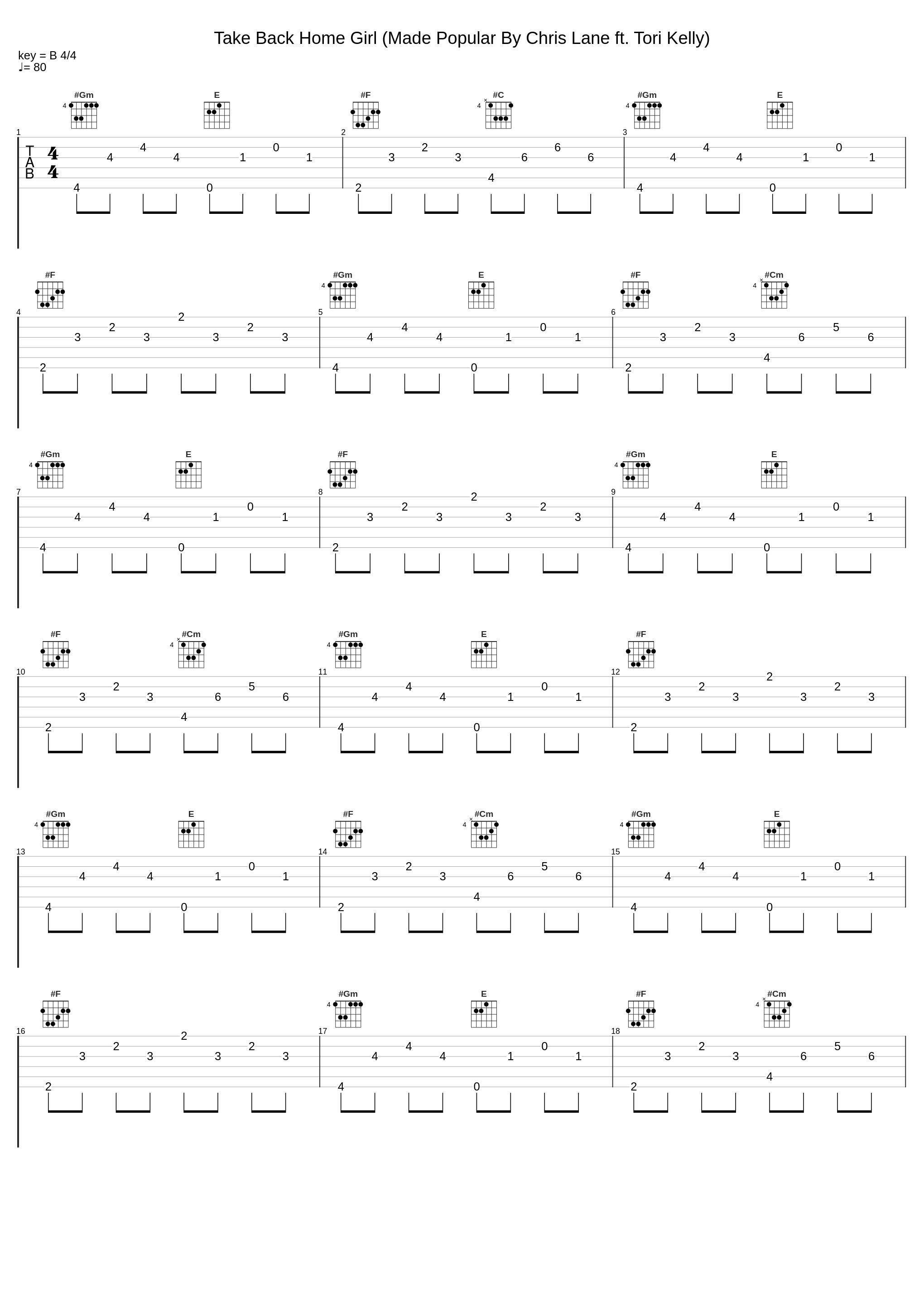 Take Back Home Girl (Made Popular By Chris Lane ft. Tori Kelly)_Party Tyme Karaoke,Tori Kelly_1