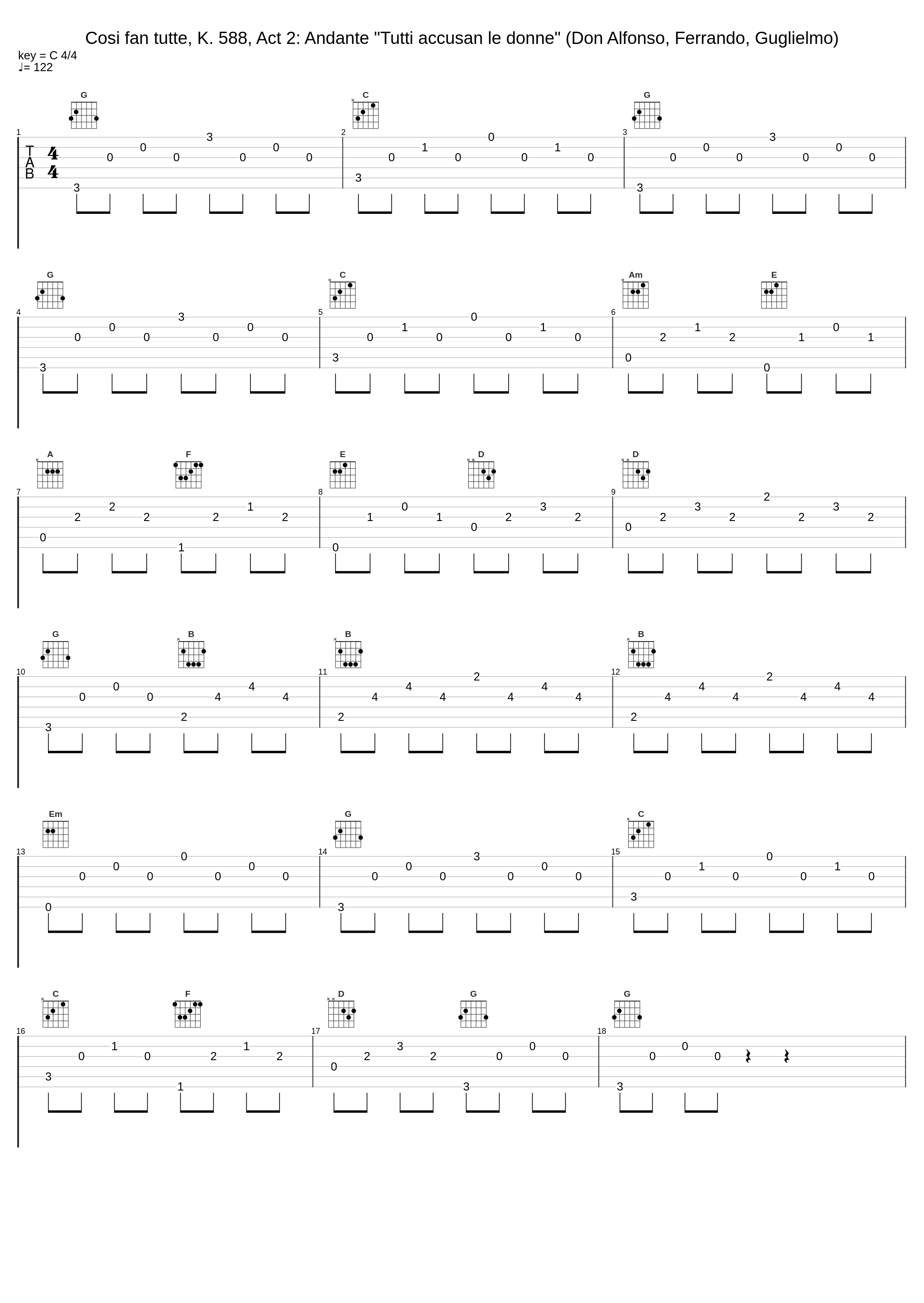 Cosi fan tutte, K. 588, Act 2: Andante "Tutti accusan le donne" (Don Alfonso, Ferrando, Guglielmo)_Royal Liverpool Philharmonic Orchestra,Laurent Pillot,European Opera Centre,Alexander Sprague,Biagio Pizzuti,Francesco Vultaggio,Nazan Fikret_1