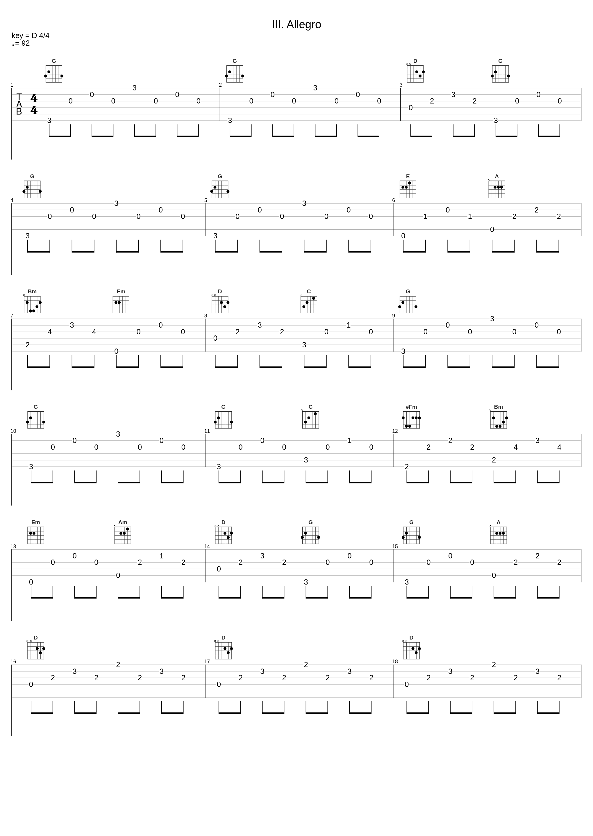 III. Allegro_Rino Vernizzi,Symphonia Perusina,Francesco Petracchi_1