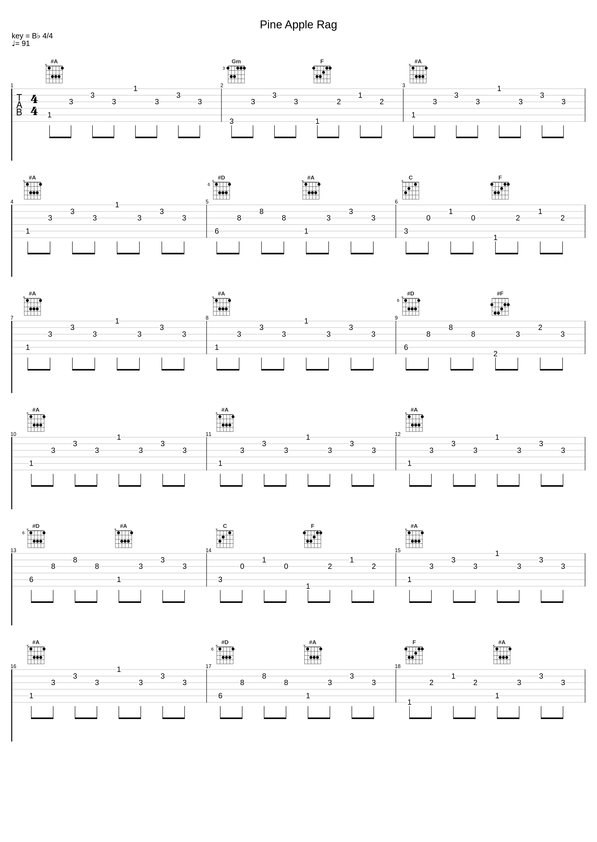 Pine Apple Rag_William Albright,Scott Joplin_1