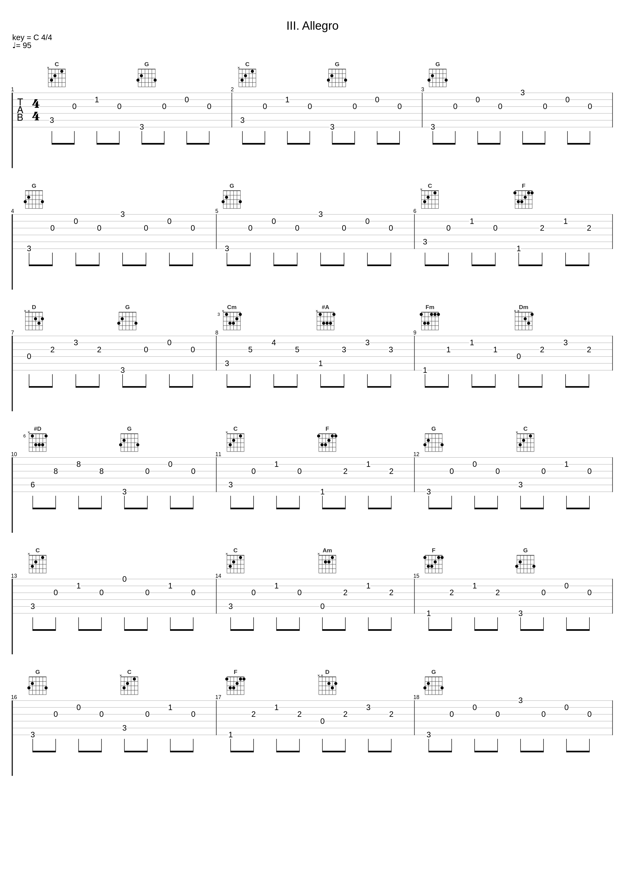 III. Allegro_Rino Vernizzi,Symphonia Perusina,Francesco Petracchi_1