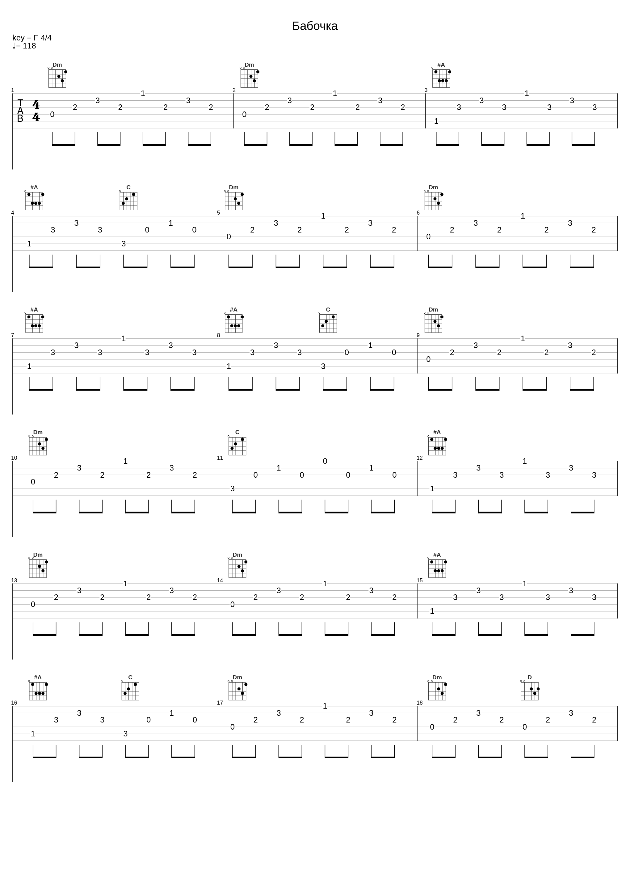 Бабочка_Dramma,MAX EVIAN_1