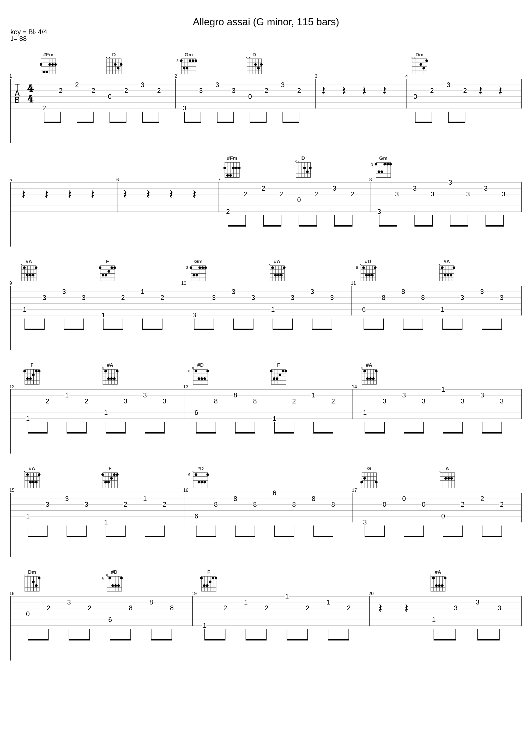 Allegro assai (G minor, 115 bars)_Giovanni Antonini,Il Giardino Armonico,Franz Joseph Haydn_1