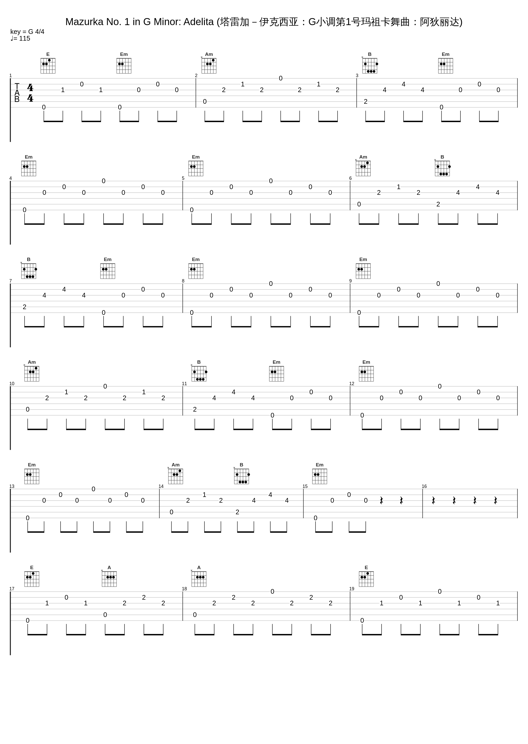 Mazurka No. 1 in G Minor: Adelita (塔雷加－伊克西亚：G小调第1号玛祖卡舞曲：阿狄丽达)_Rita Honti_1