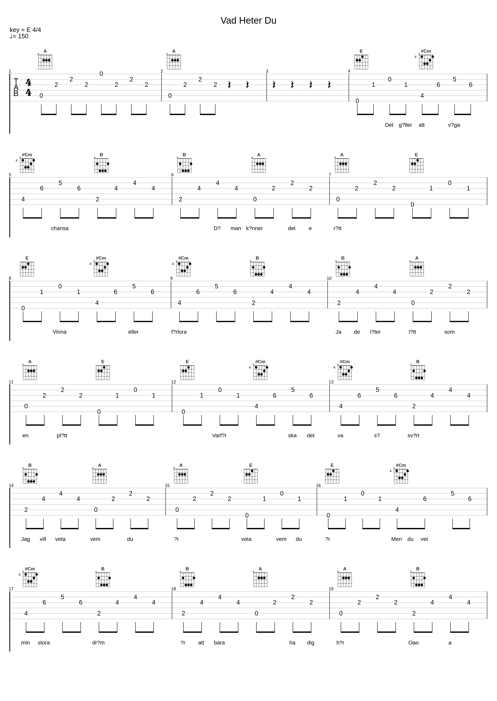 Vad Heter Du_QUB3,Caramell,Quickdrop,B0UNC3,Jorge Vasconcelo,Juha Myllyla,William Larsson,Martin Köhler_1