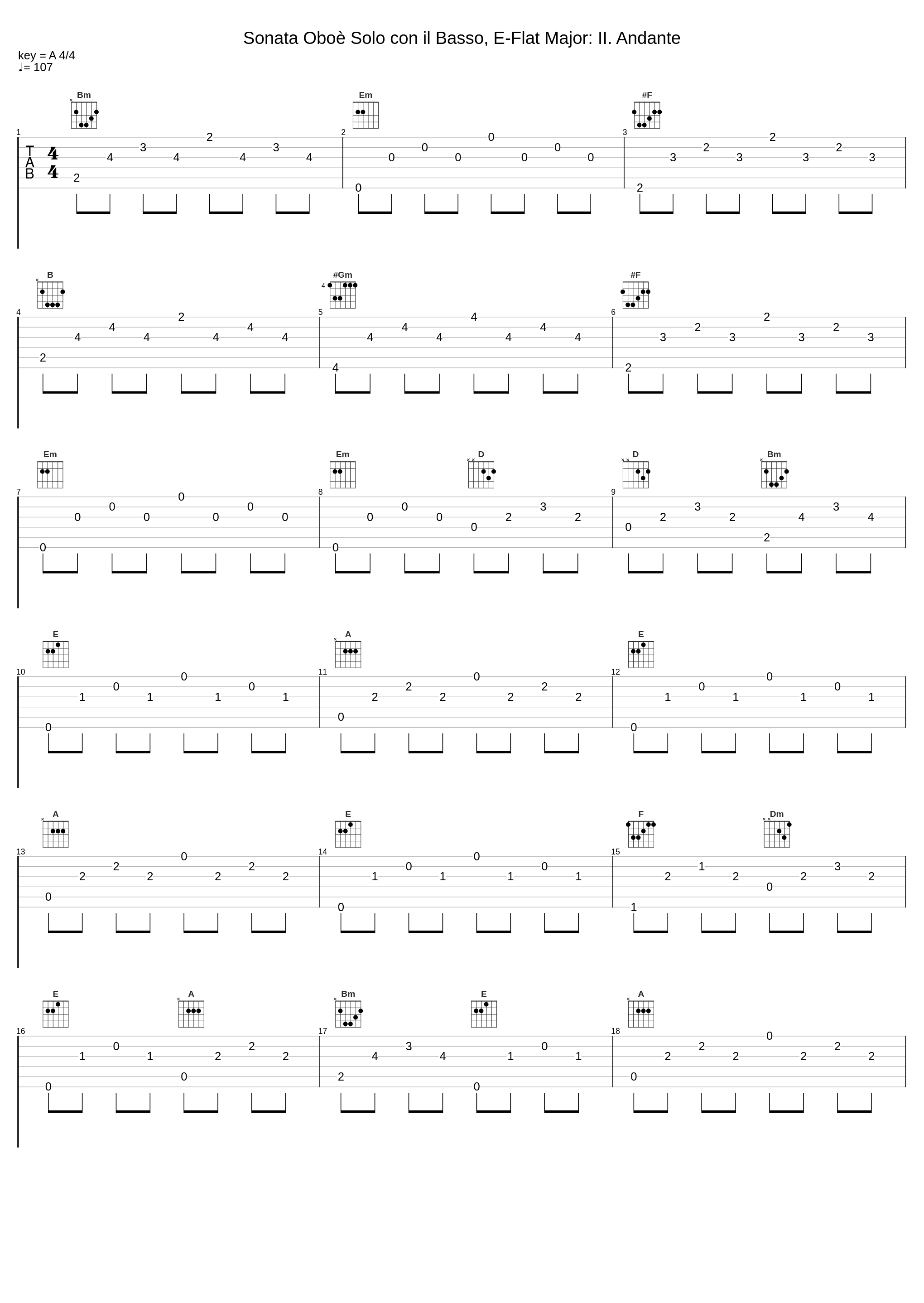 Sonata Oboè Solo con il Basso, E-Flat Major: II. Andante_Alberto Martínez Molina,Jesús Fernández Baena,Jordi Comellas,Xavier Blanch Mezquíriz,Giovanni Battista Sammartini,Hippocampus_1