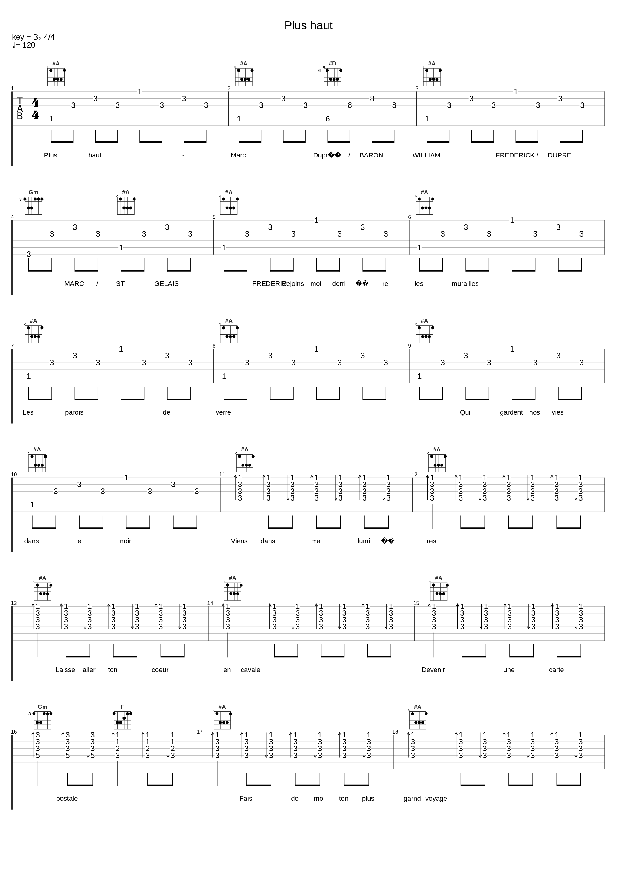 Plus haut_Marc Dupré,BARON WILLIAM FREDERICK,DUPRE MARC,ST GELAIS FREDERIC_1