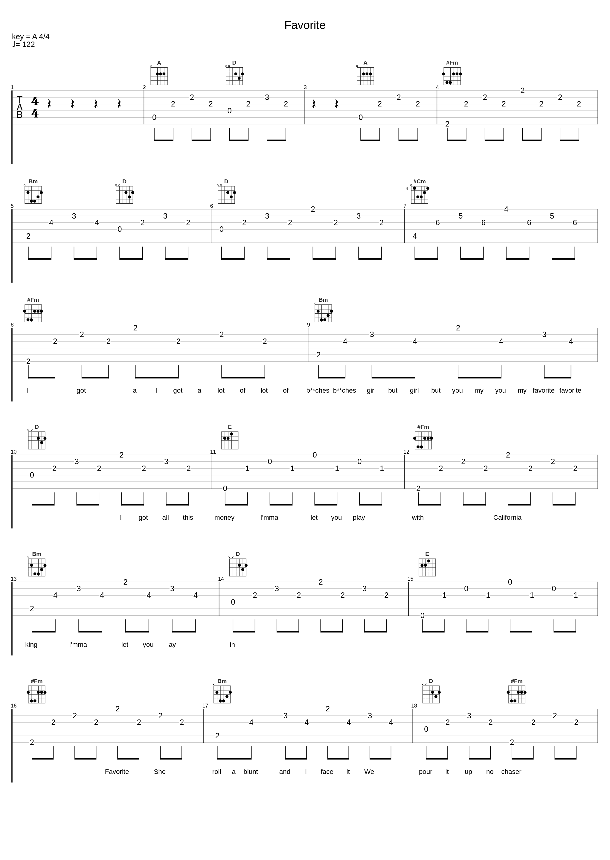 Favorite_Travis Mills,Ty Dolla $ign,LunchMoney Lewis,K Camp,Gamal Kosh Lewis,Jacob Kasher Hindlin,Mathieu Jomphe-Lepine,Rick Tyrone Jr Witherspoon,Travis Tatum Mills,Kristopher Thomas Campbell,Tyrone William Jr Griffin_1