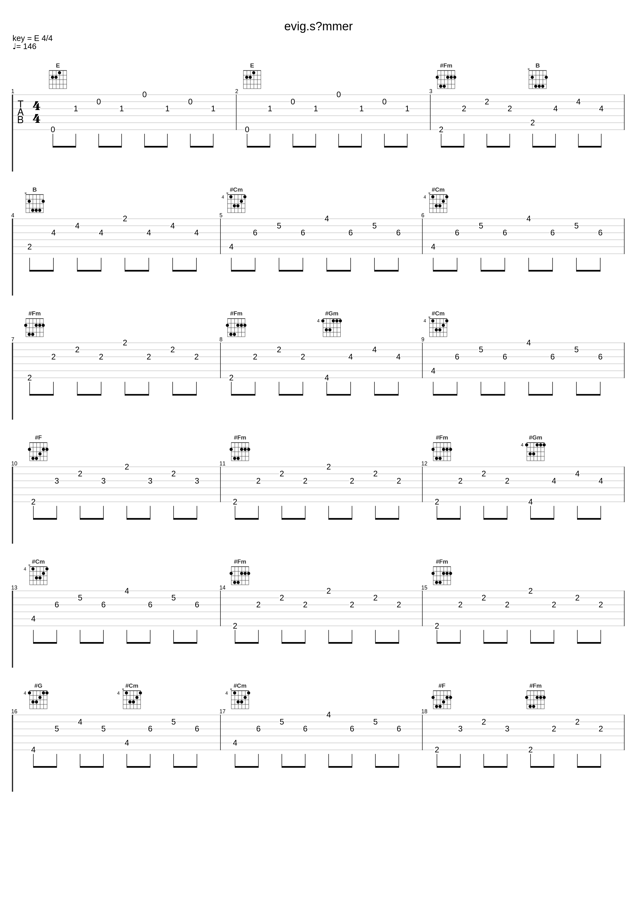 evig.sõmmer_BLKSTD,Oskar Bjørkum,Jo Alfred Ozias Ford Kolltveit,Aksel Rosén,Odin Reyes Kjeilen,Milo Bendiksen,Tarun Nikolaj Saunes Jørgensen,Andre Bjerke,William Shakespeare_1