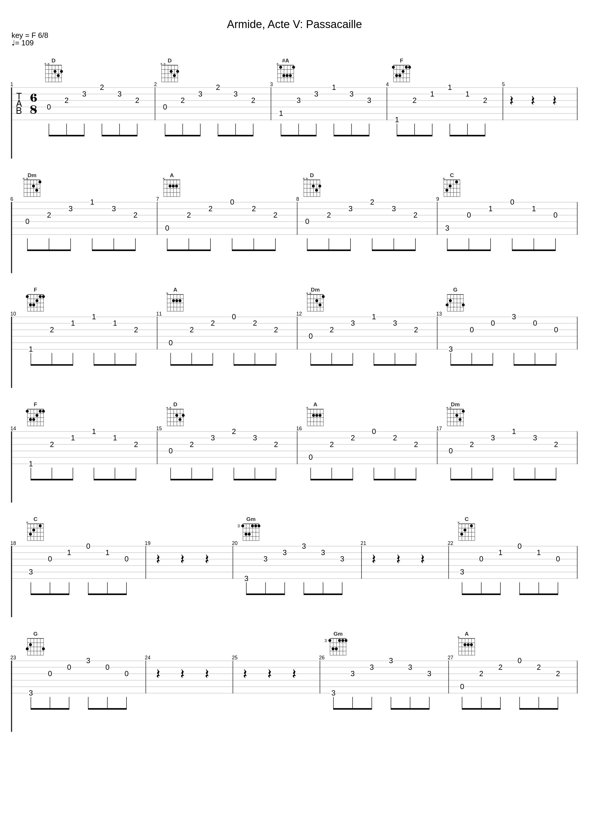 Armide, Acte V: Passacaille_Le Concert Spirituel,Hervé Niquet,Jean-Baptiste Lully,Louis-Joseph Francœur_1