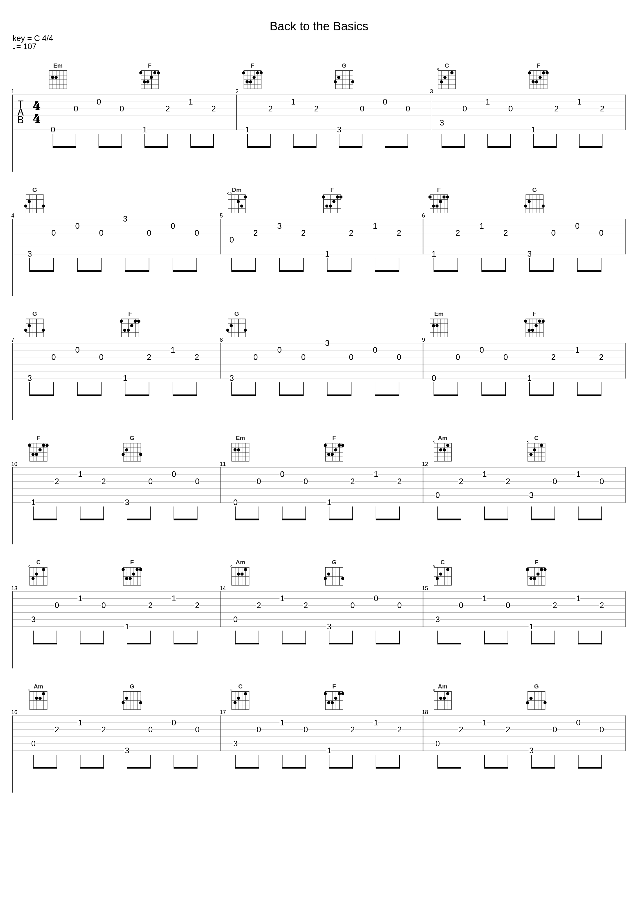 Back to the Basics_Joseph Milauskas_1