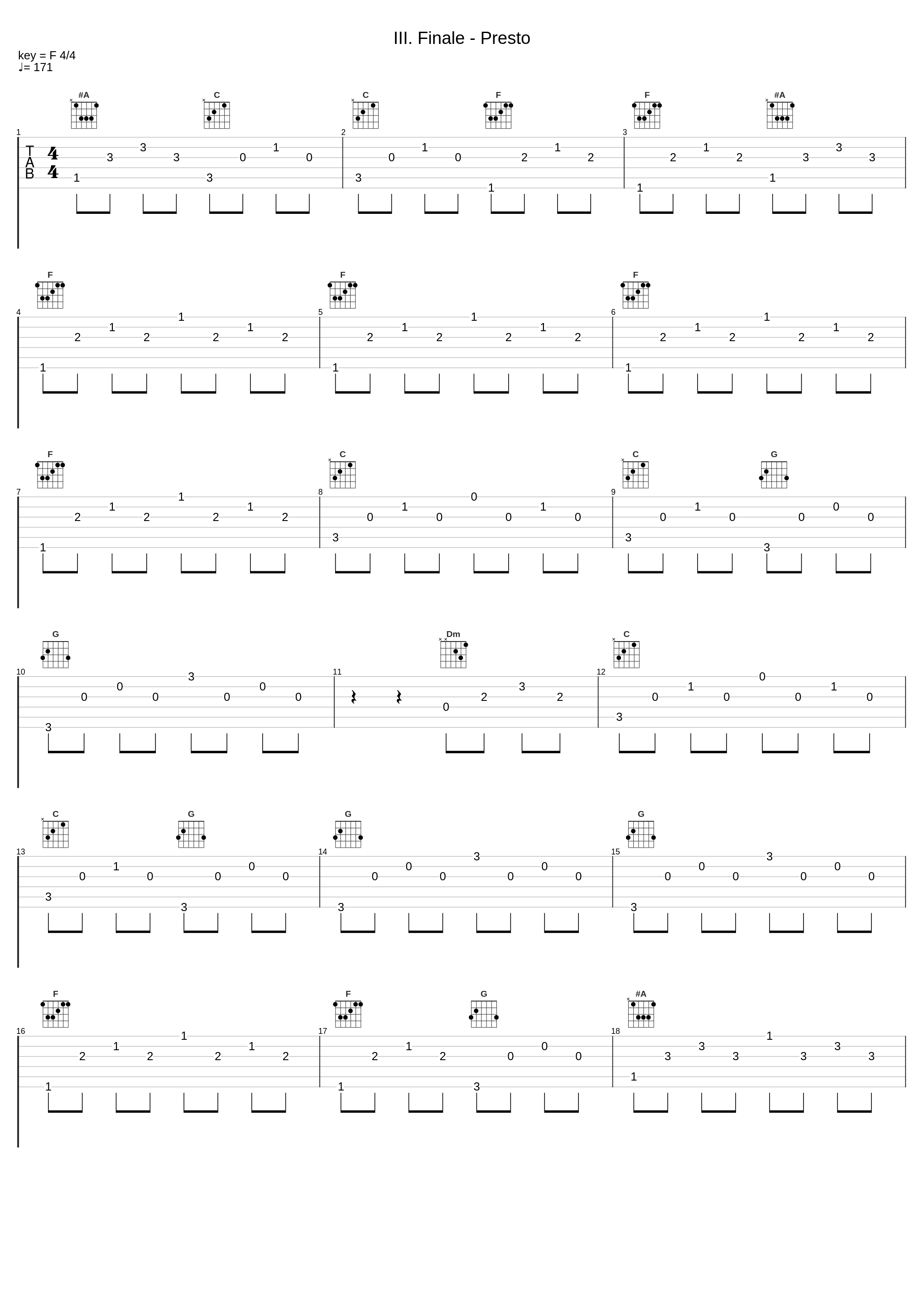 III. Finale - Presto_Vladimir Horowitz,Joseph Haydn_1