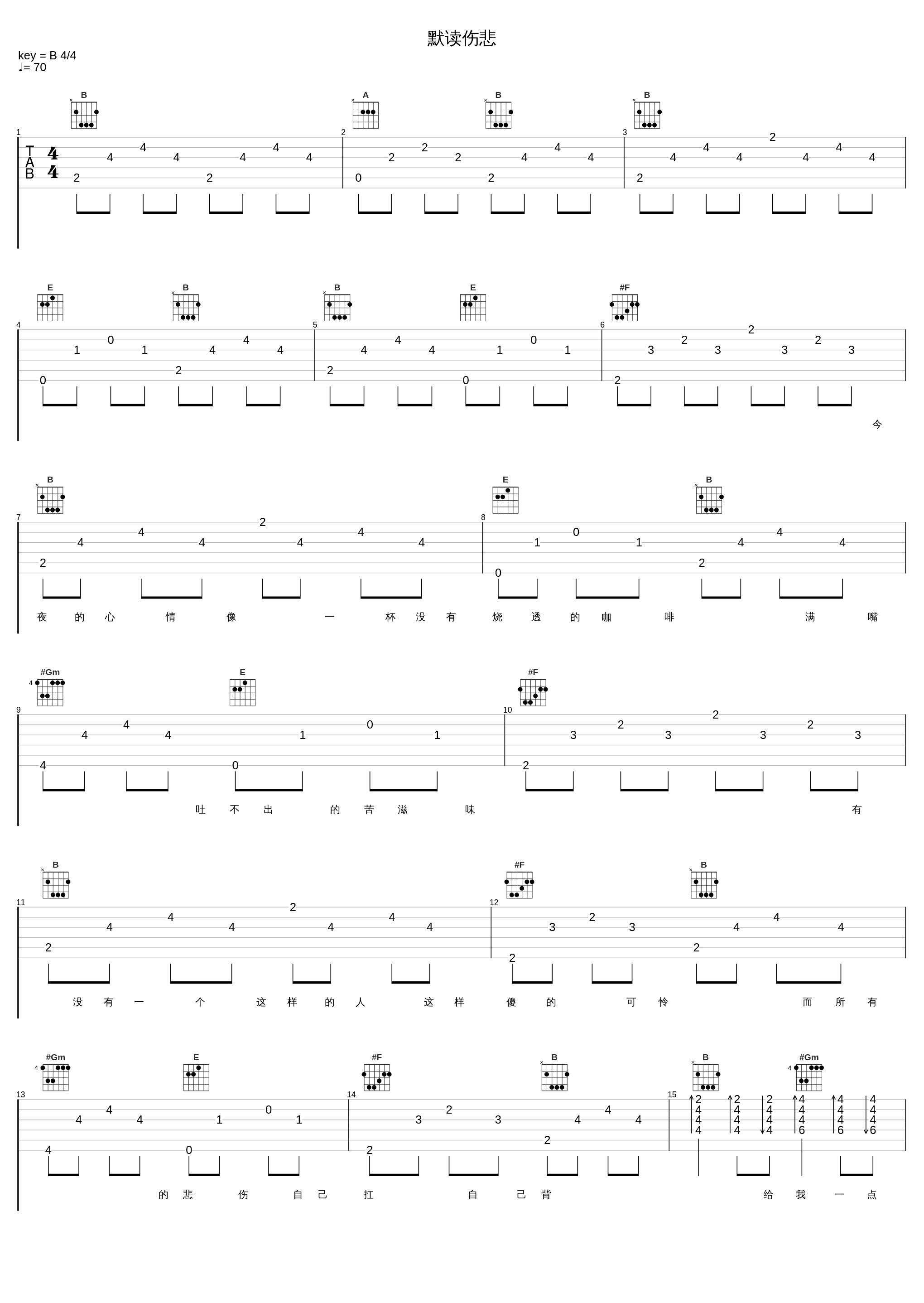 默读伤悲_林忆莲_1