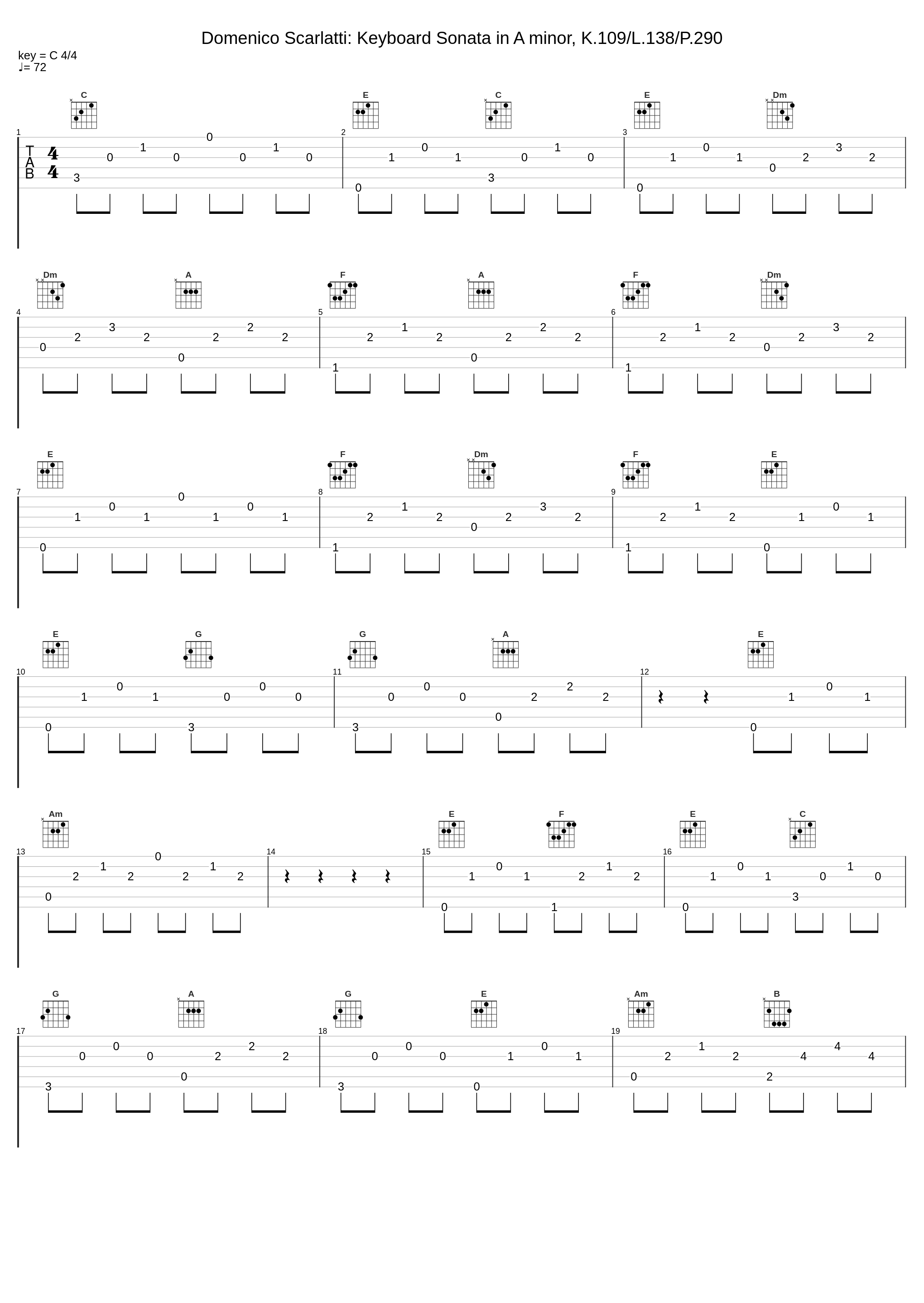 Domenico Scarlatti: Keyboard Sonata in A minor, K.109/L.138/P.290_Domenico Scarlatti_1