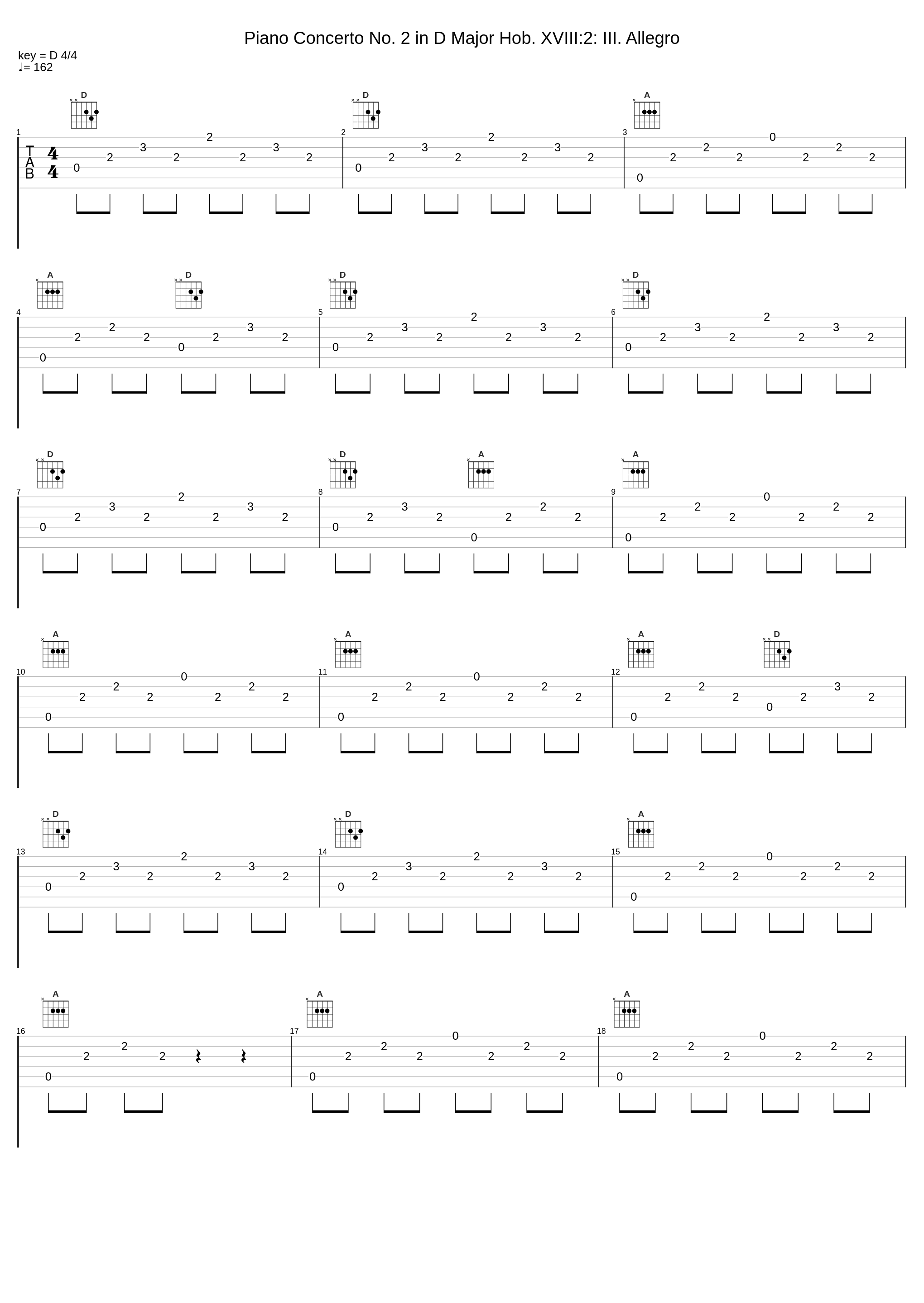 Piano Concerto No. 2 in D Major Hob. XVIII:2: III. Allegro_osterreichische Kammersymphoniker Wien,Ernst Theis,Massimo Palumbo,Franz Joseph Haydn_1