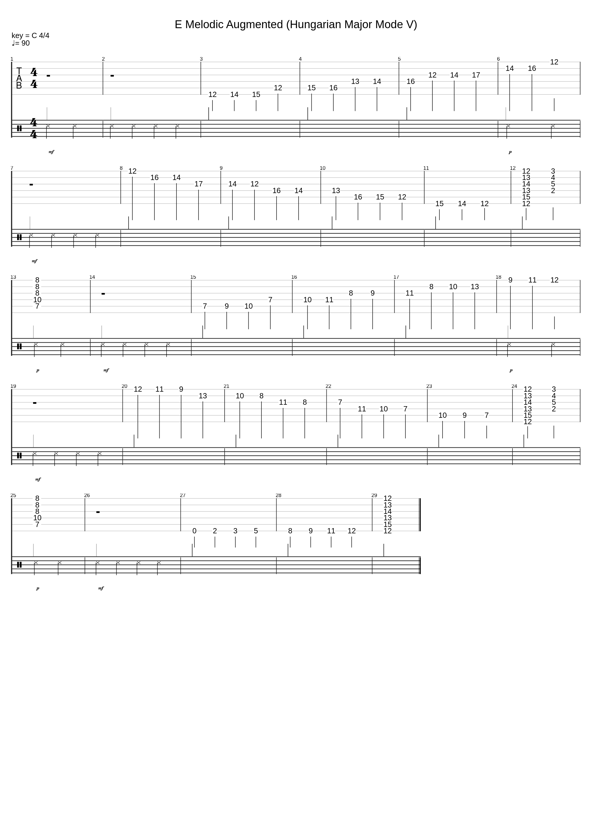 E Melodic Augmented (Hungarian Major Mode Ⅴ)_Joseph Spirito_1