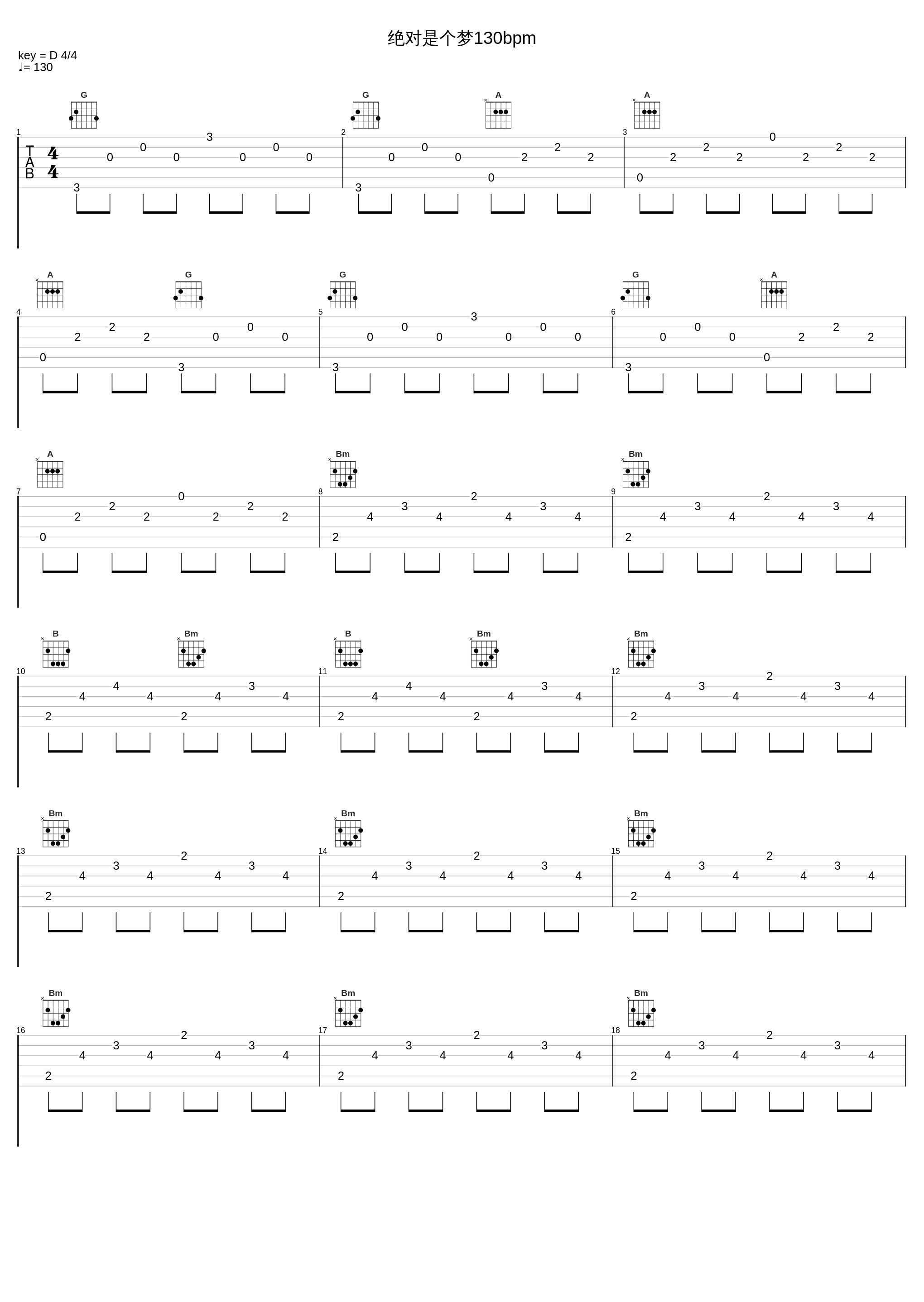 绝对是个梦130bpm_汤宝如_1