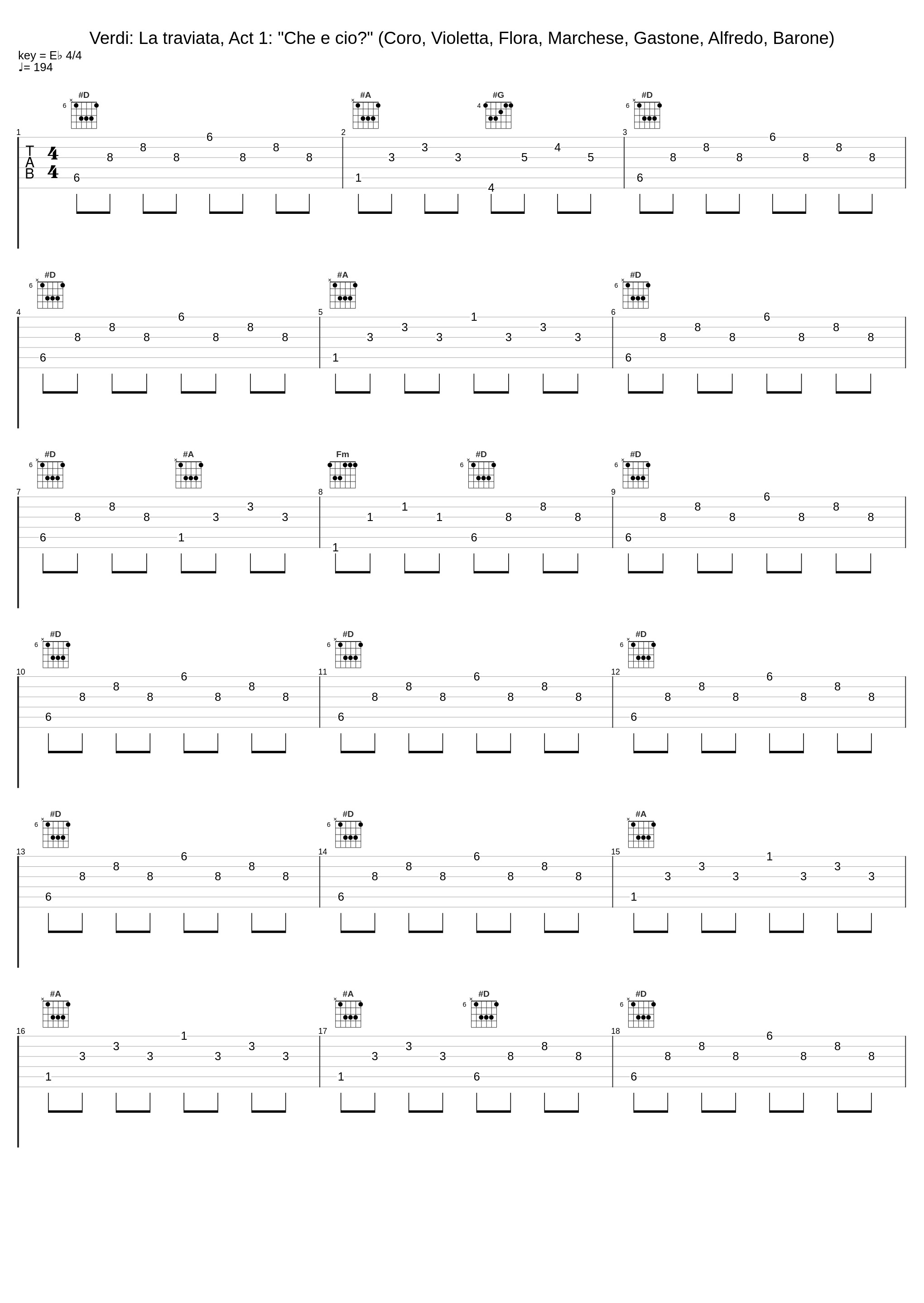 Verdi: La traviata, Act 1: "Che e cio?" (Coro, Violetta, Flora, Marchese, Gastone, Alfredo, Barone)_Maria Callas,Alberto Albertini,Coro Cetra,Ede Marietti Gandolfo,Francesco Albanese,Mariano Caruso,Mario Zorgniotti_1