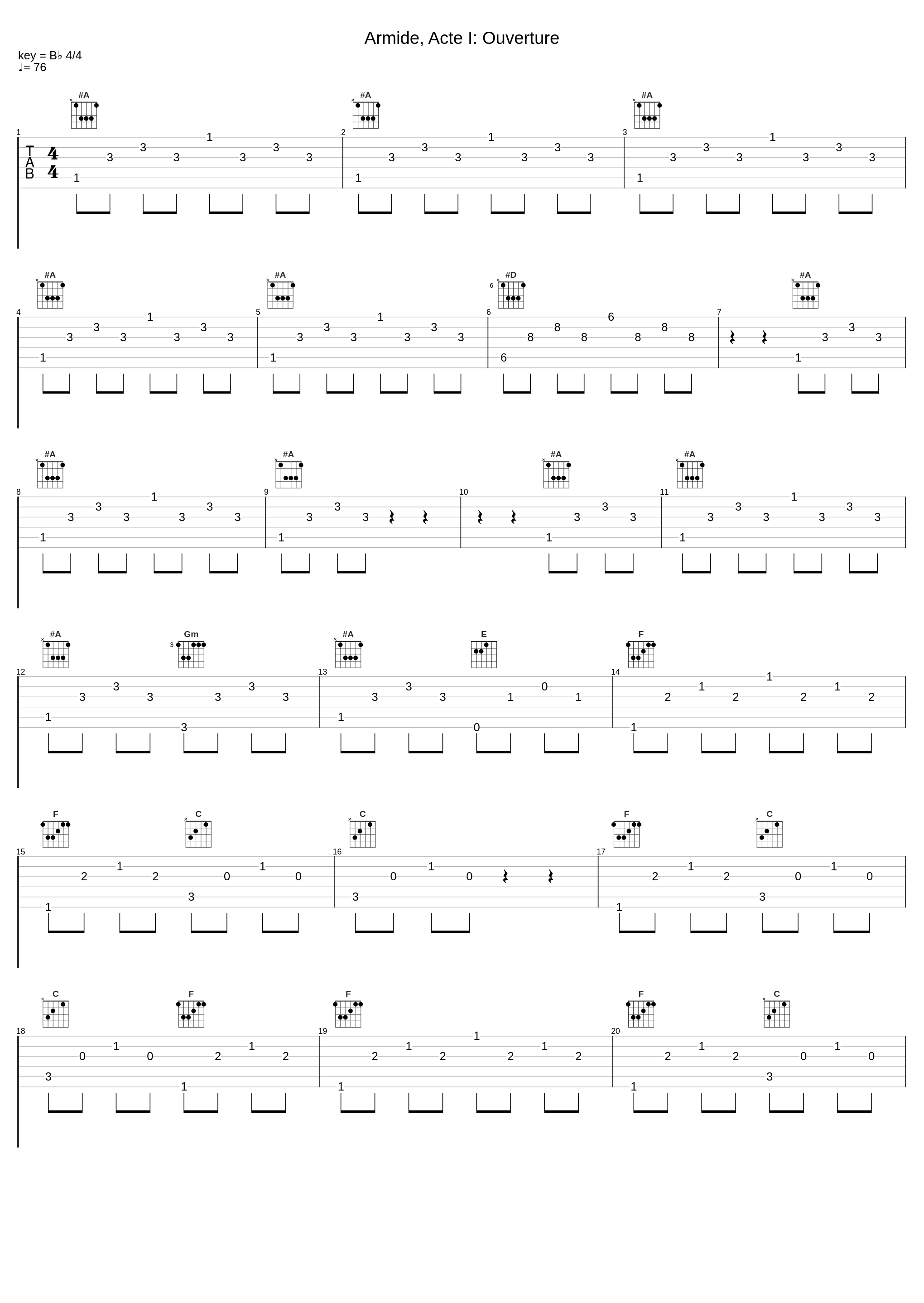 Armide, Acte I: Ouverture_Le Concert Spirituel,Hervé Niquet,Jean-Baptiste Lully,Louis-Joseph Francœur_1