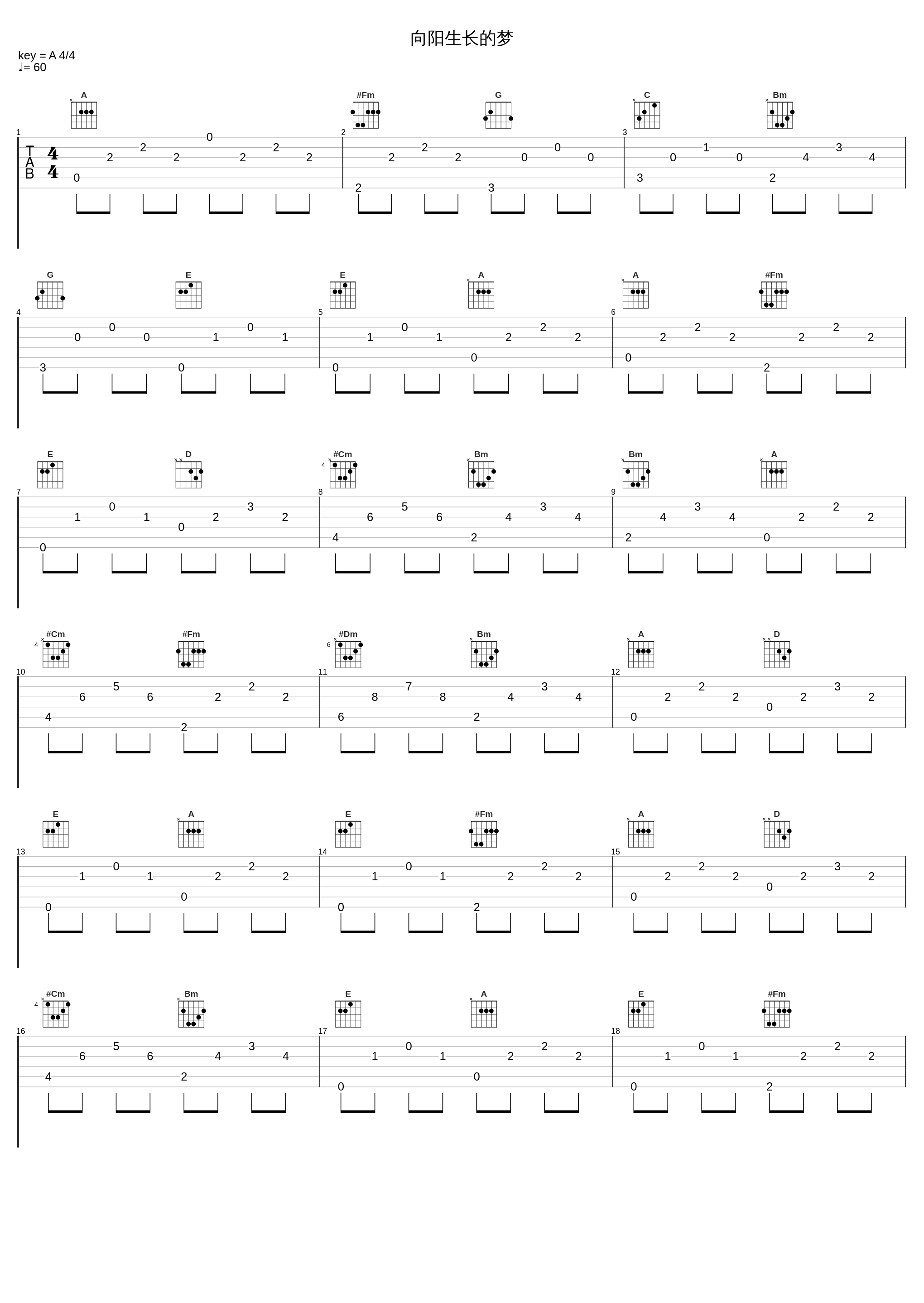 向阳生长的梦_昼夜_1