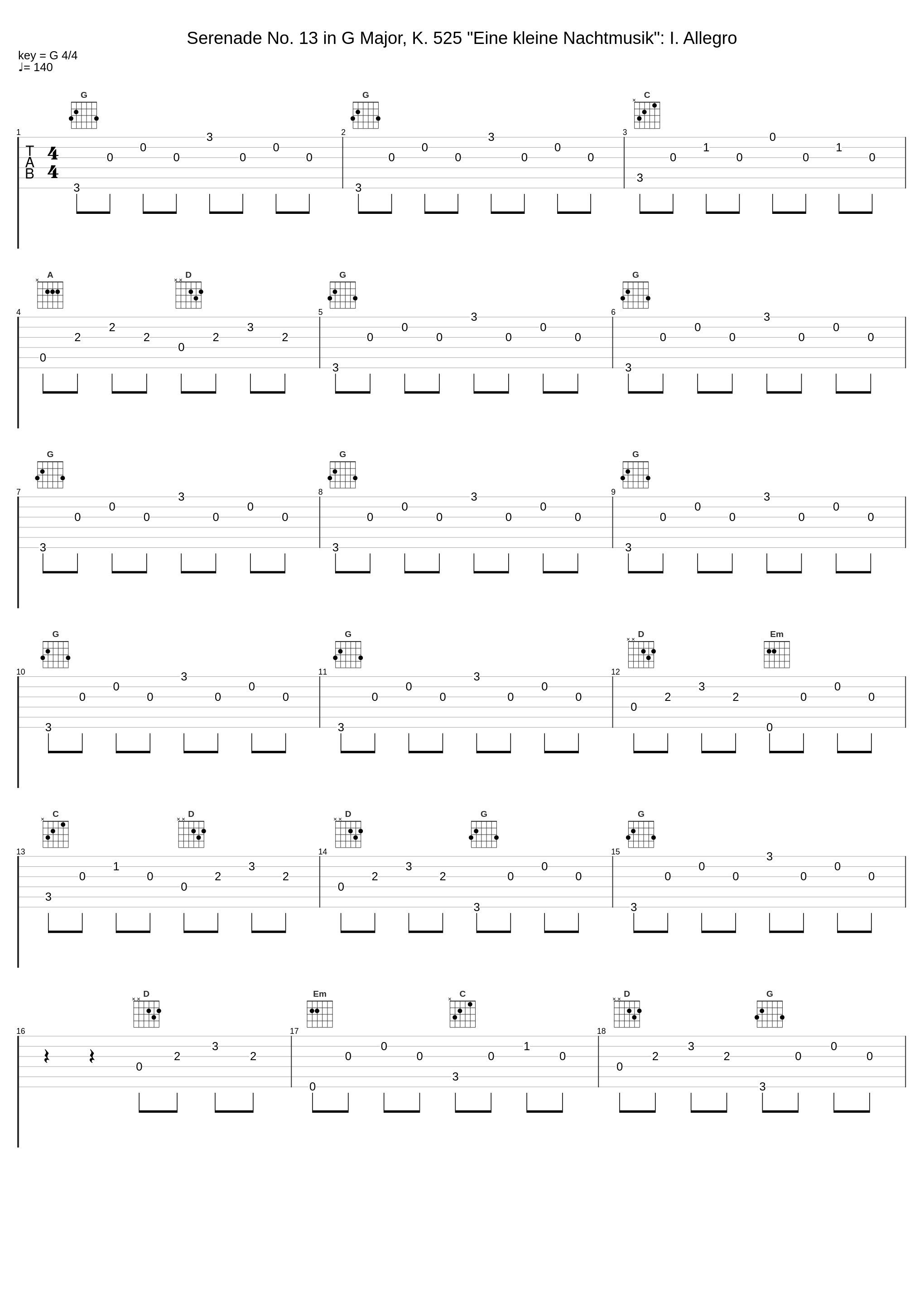 Serenade No. 13 in G Major, K. 525 "Eine kleine Nachtmusik": I. Allegro_Joseph Keilberth,Bamberg Symphony Orchestra_1