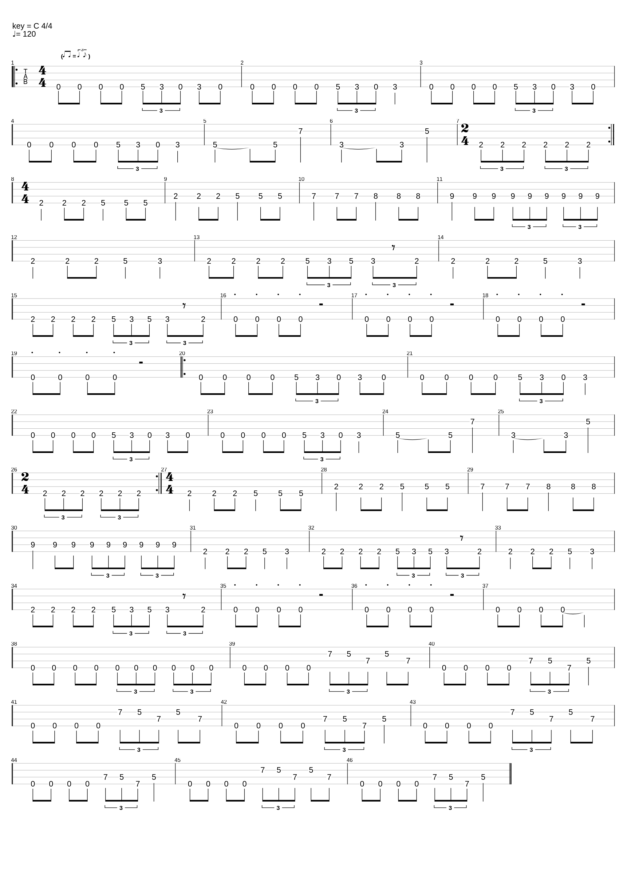 Disorder bass tab_One Path_1