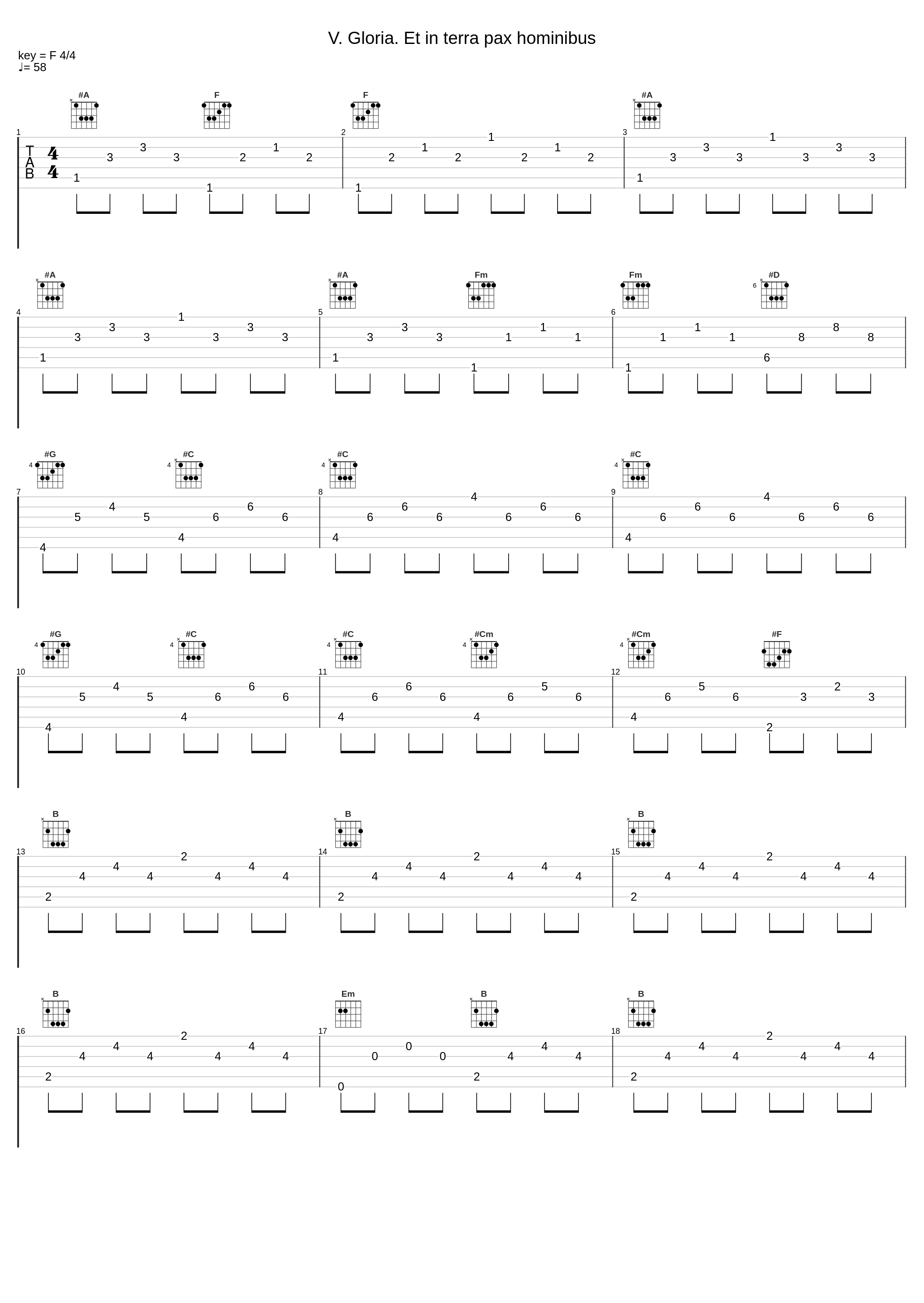 V. Gloria. Et in terra pax hominibus_Giulio Prandi,Coro Ghislieri,Sandrine Piau,Jose Maria Lo Monaco,Edgardo Rocha,Christian Senn,Francesco Corti,Deniel Perer,Gioachino Rossini,Anonymous classical Composers_1