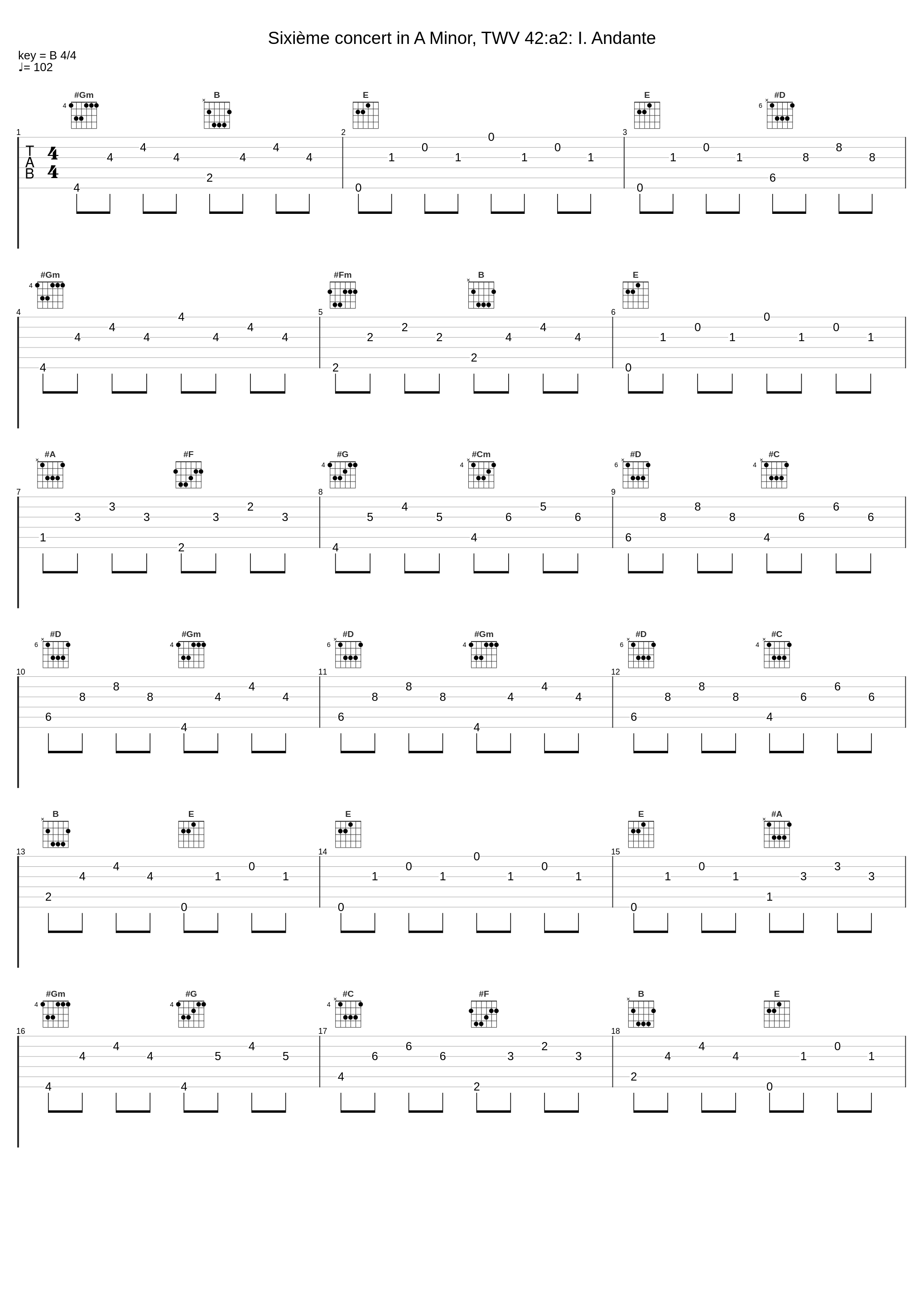 Sixième concert in A Minor, TWV 42:a2: I. Andante_Ricercar Consort,Georg Philipp Telemann_1