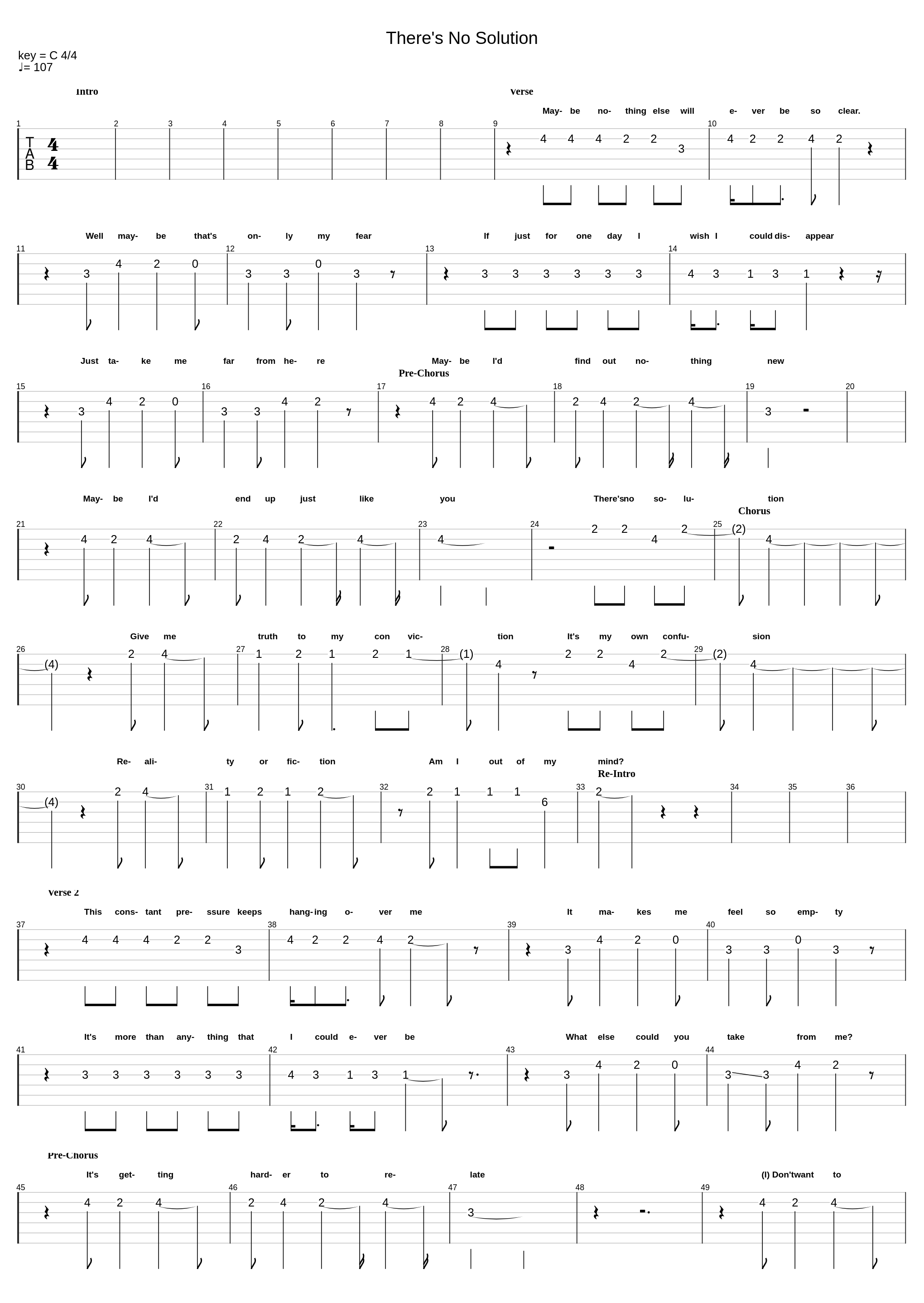 There's No Solution (Eb Tunning)_Sum 41_1