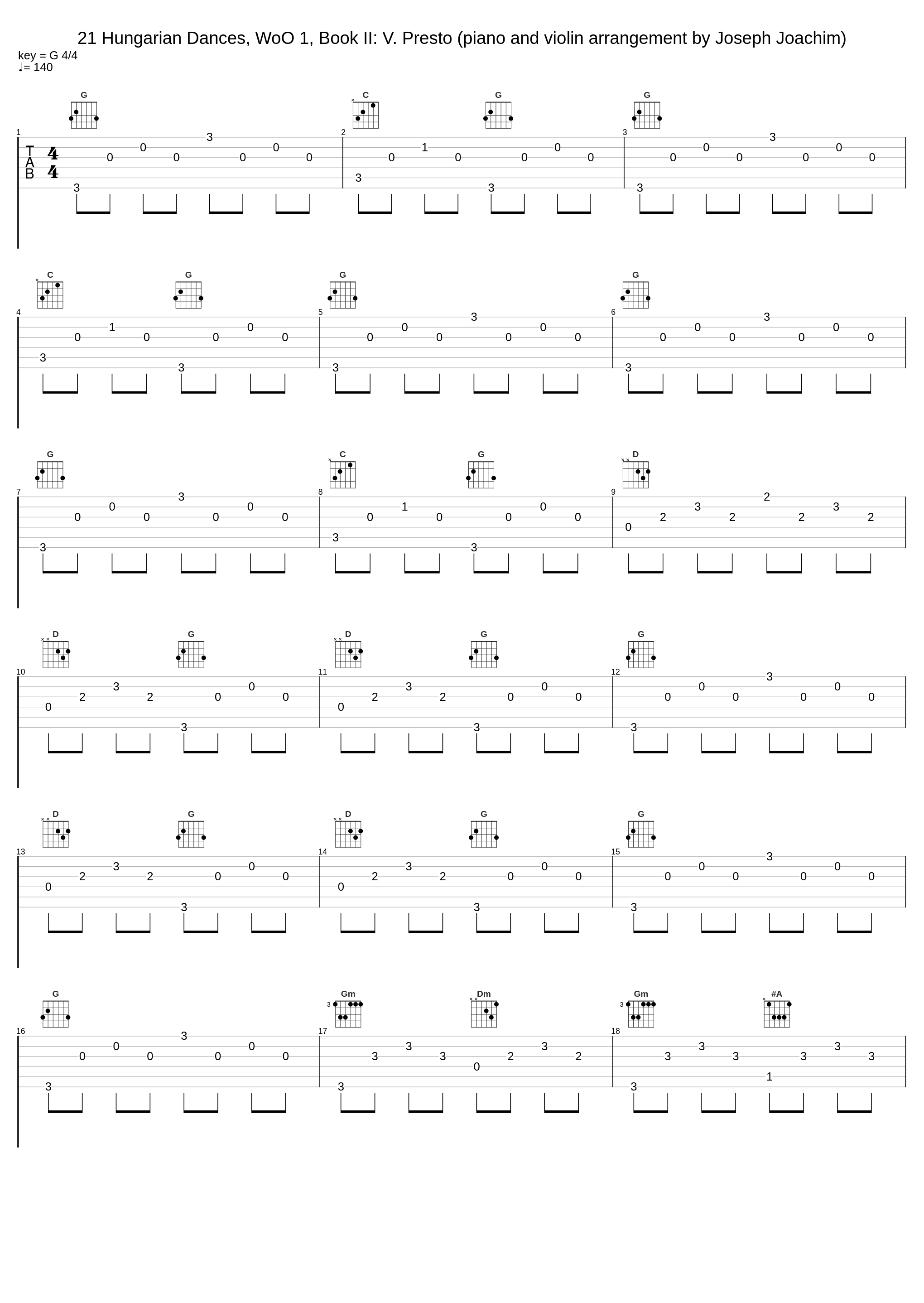 21 Hungarian Dances, WoO 1, Book II: V. Presto (piano and violin arrangement by Joseph Joachim)_Frank Maus,Oscar Shumsky,Johannes Brahms,Joseph Joachim_1