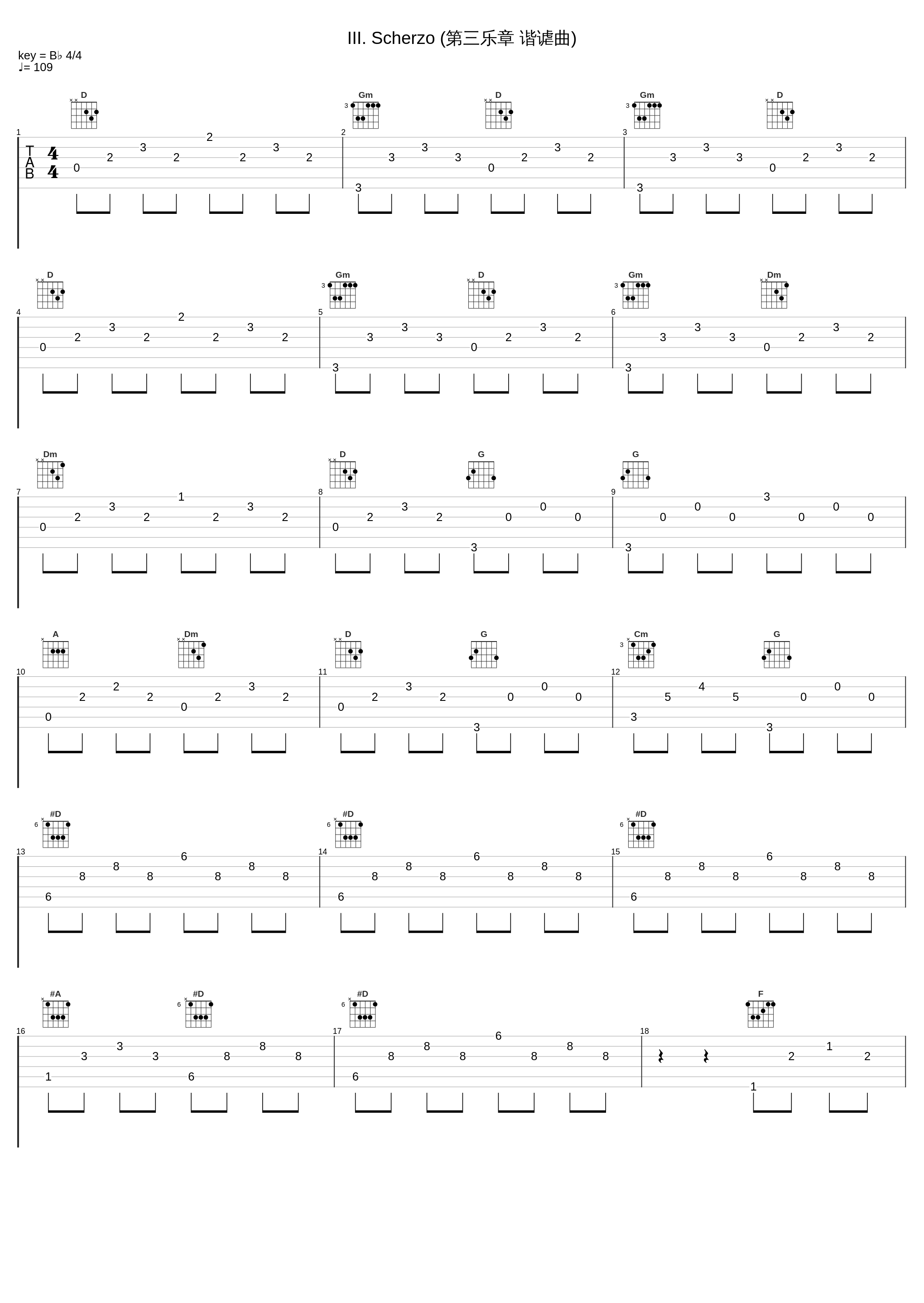 III. Scherzo (第三乐章 谐谑曲)_Joseph Szigeti,Geoffrey Tozer_1