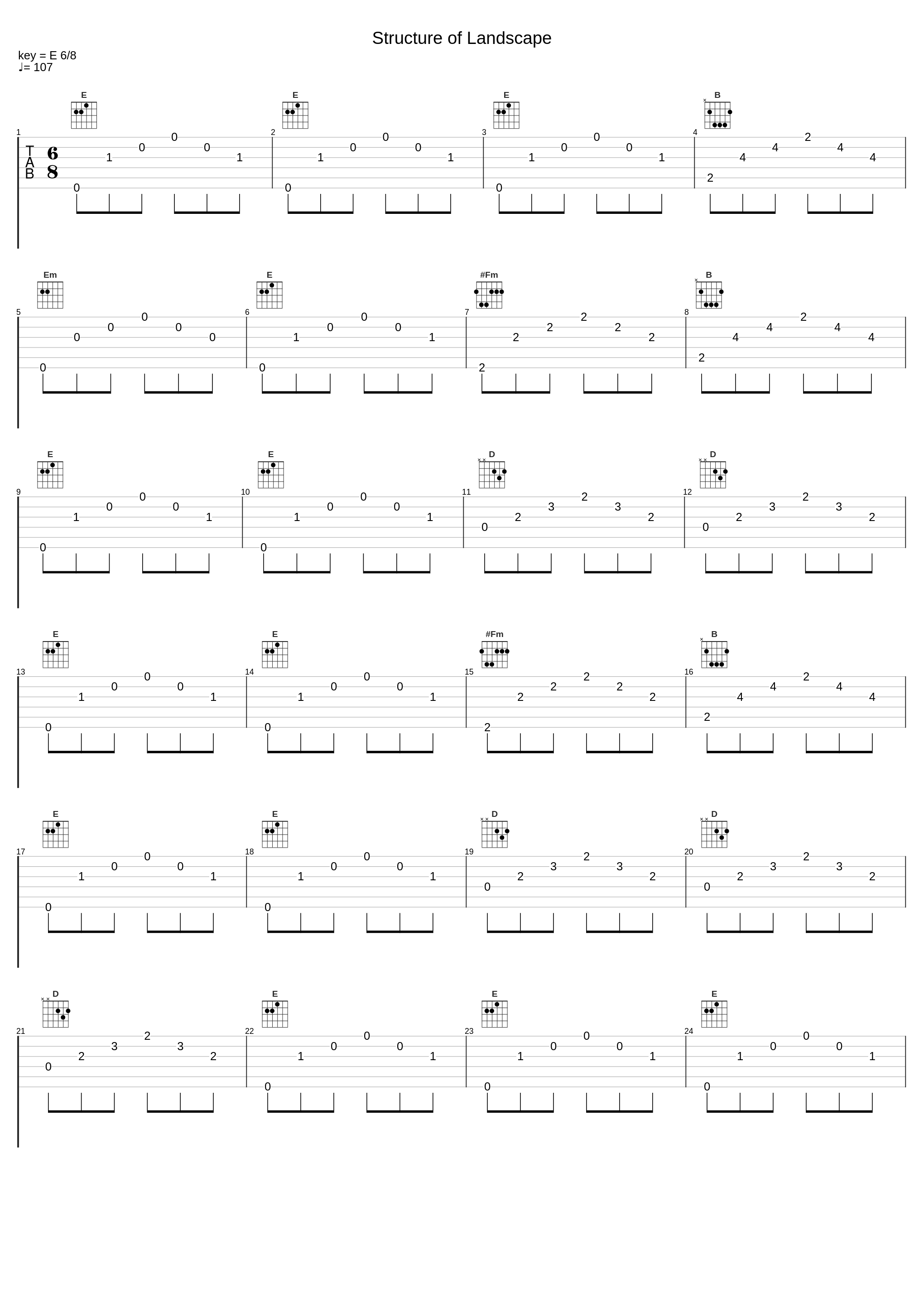 Structure of Landscape_GONTITI_1