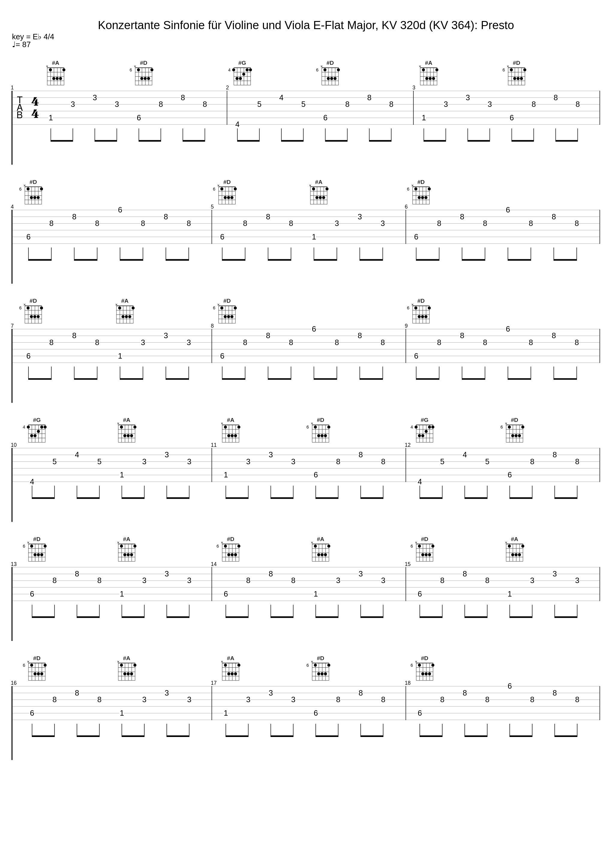 Konzertante Sinfonie für Violine und Viola E-Flat Major, KV 320d (KV 364): Presto_Arthur Grumiaux,William Primrose,Kölner Rundfunksinfonieorchester_1