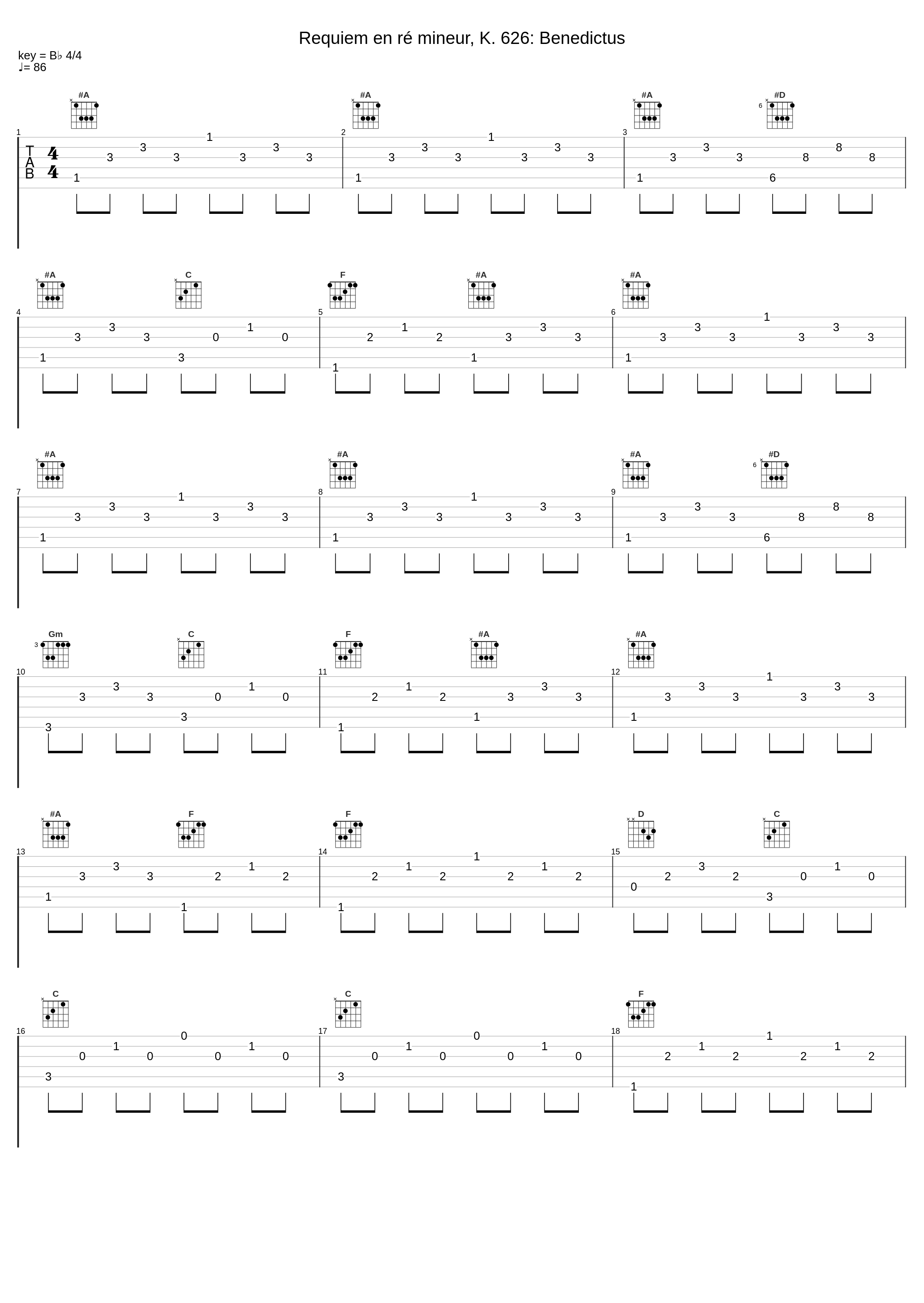 Requiem en ré mineur, K. 626: Benedictus_William Warfield_1