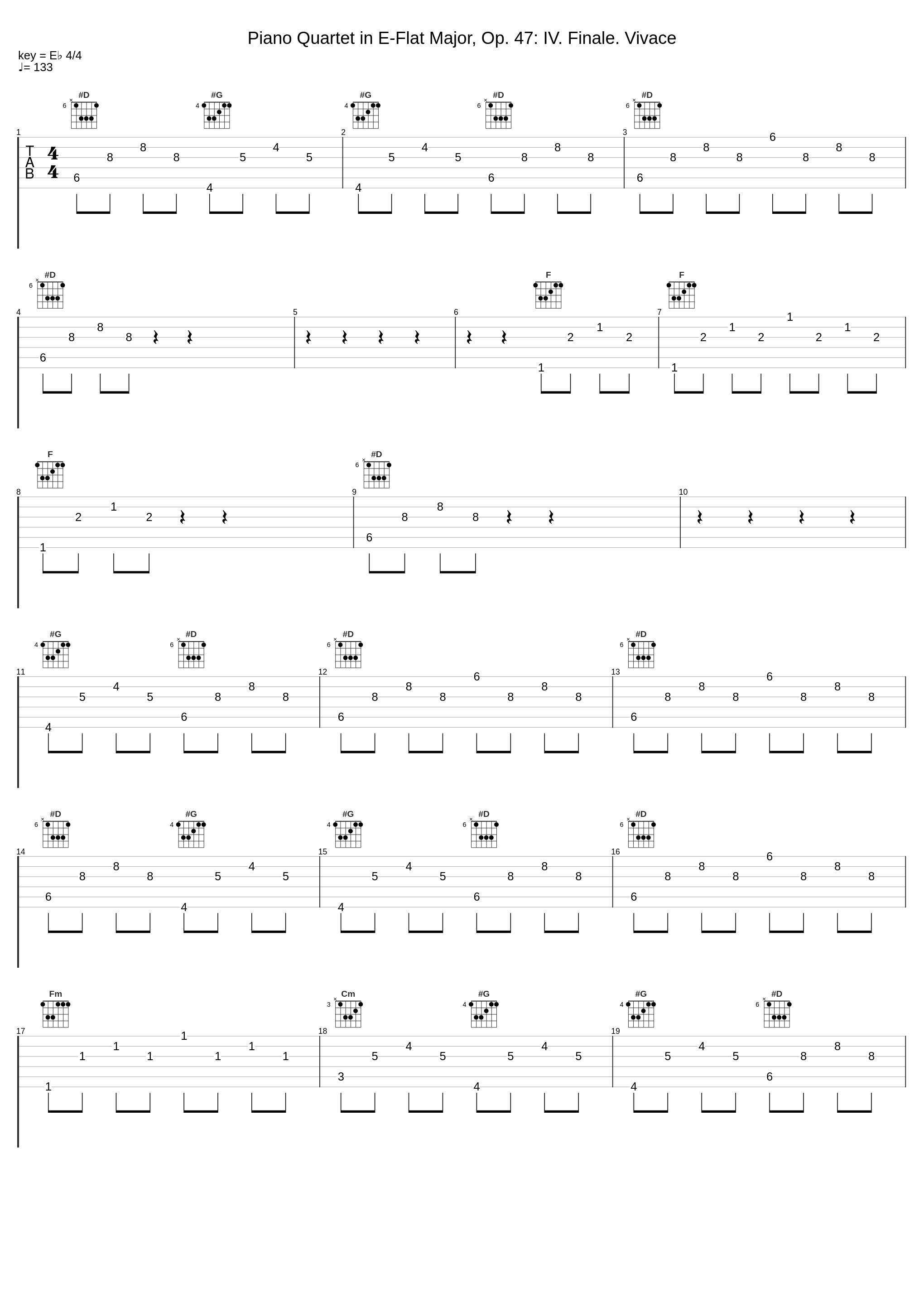 Piano Quartet in E-Flat Major, Op. 47: IV. Finale. Vivace_Gabriele Pieranunzi,Francesco Fiore,Rocco Filippini,Alfons Kontarsky,Robert Schumann_1