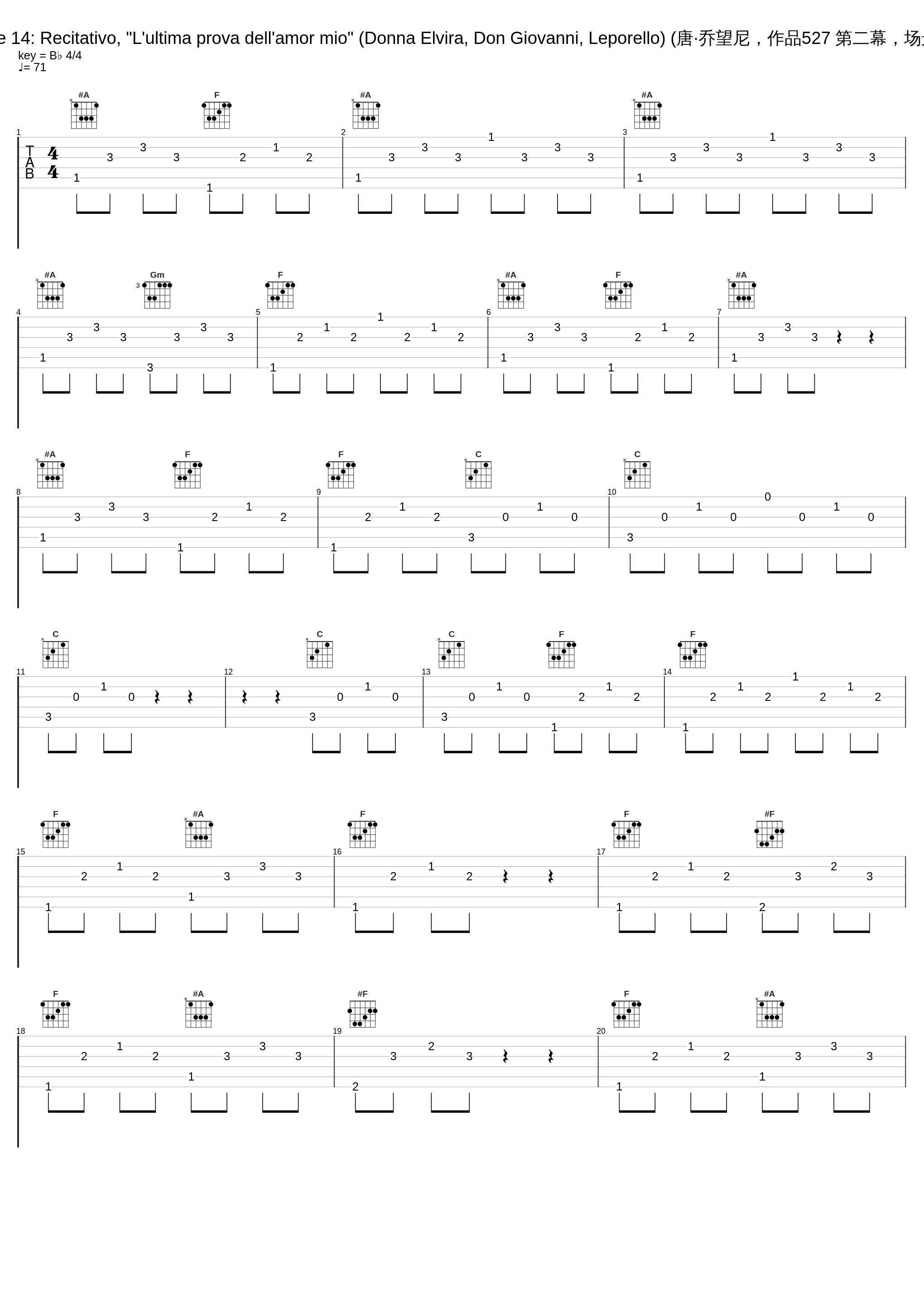 Don Giovanni, K. 527, Act 2 Scene 14: Recitativo, "L'ultima prova dell'amor mio" (Donna Elvira, Don Giovanni, Leporello) (唐·乔望尼，作品527 第二幕，场景四：让我最后一次证明我的爱情)_William Shimell,Samuel Ramey,Carol Vaness,Wiener Philharmoniker,Riccardo Muti_1