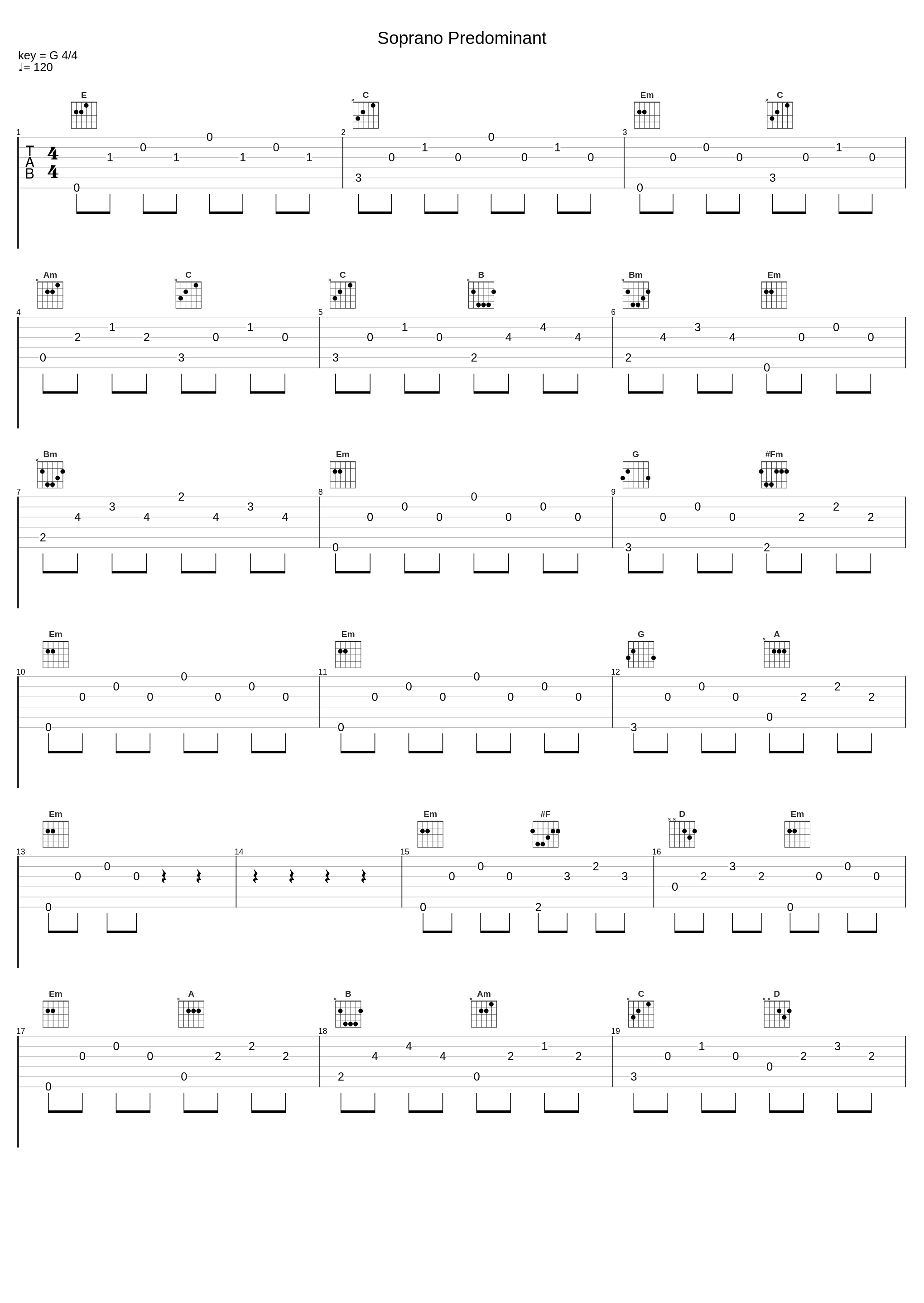 Soprano Predominant_Matthew Curtis Choral Tracks,Joseph Haydn_1