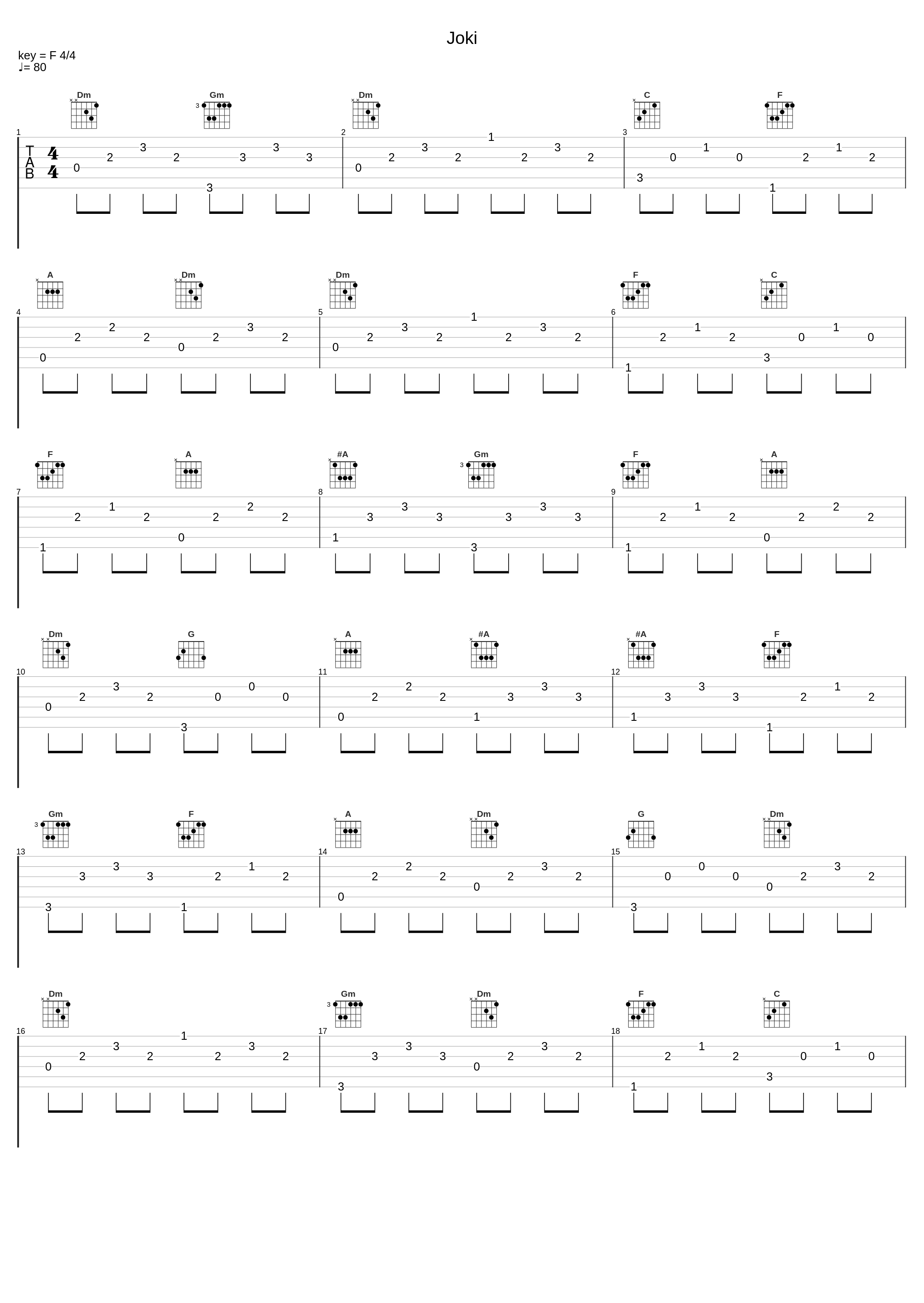 Joki_Metro-Tytöt_1