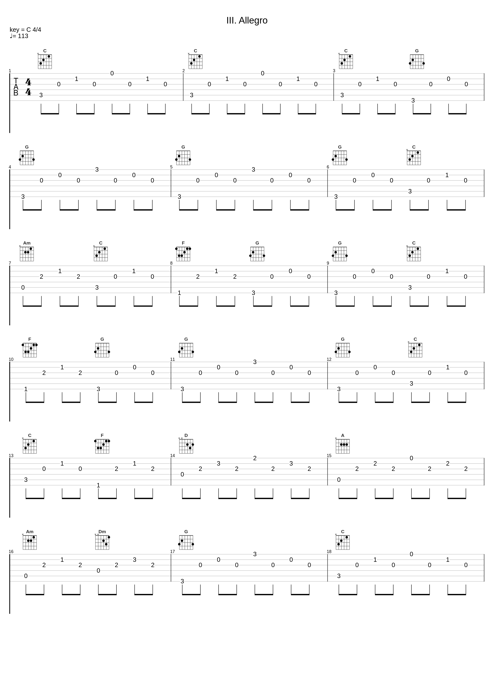 III. Allegro_Rino Vernizzi,Symphonia Perusina,Francesco Petracchi_1