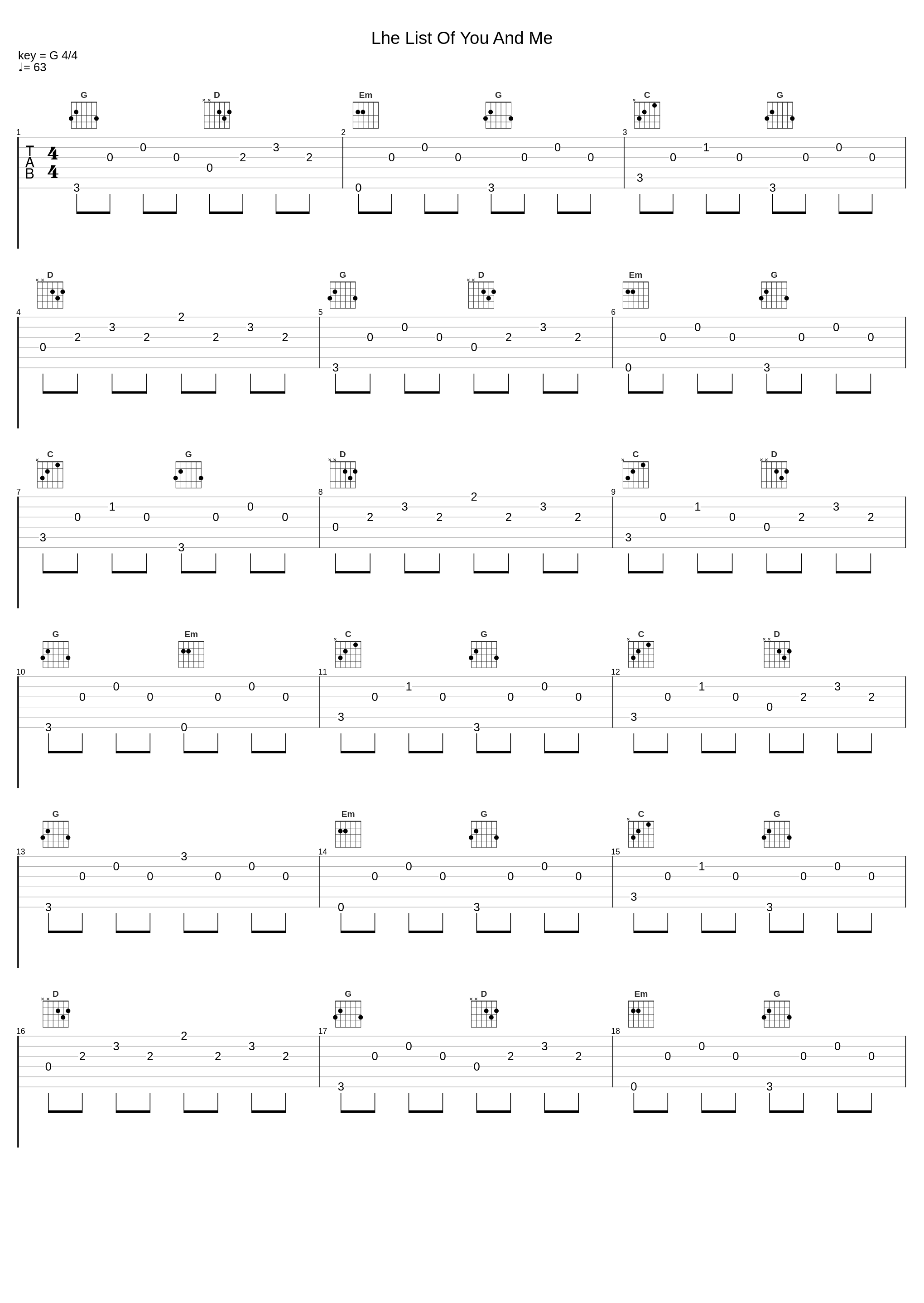 Lhe List Of You And Me_James William Hindle,Paula Frazer_1