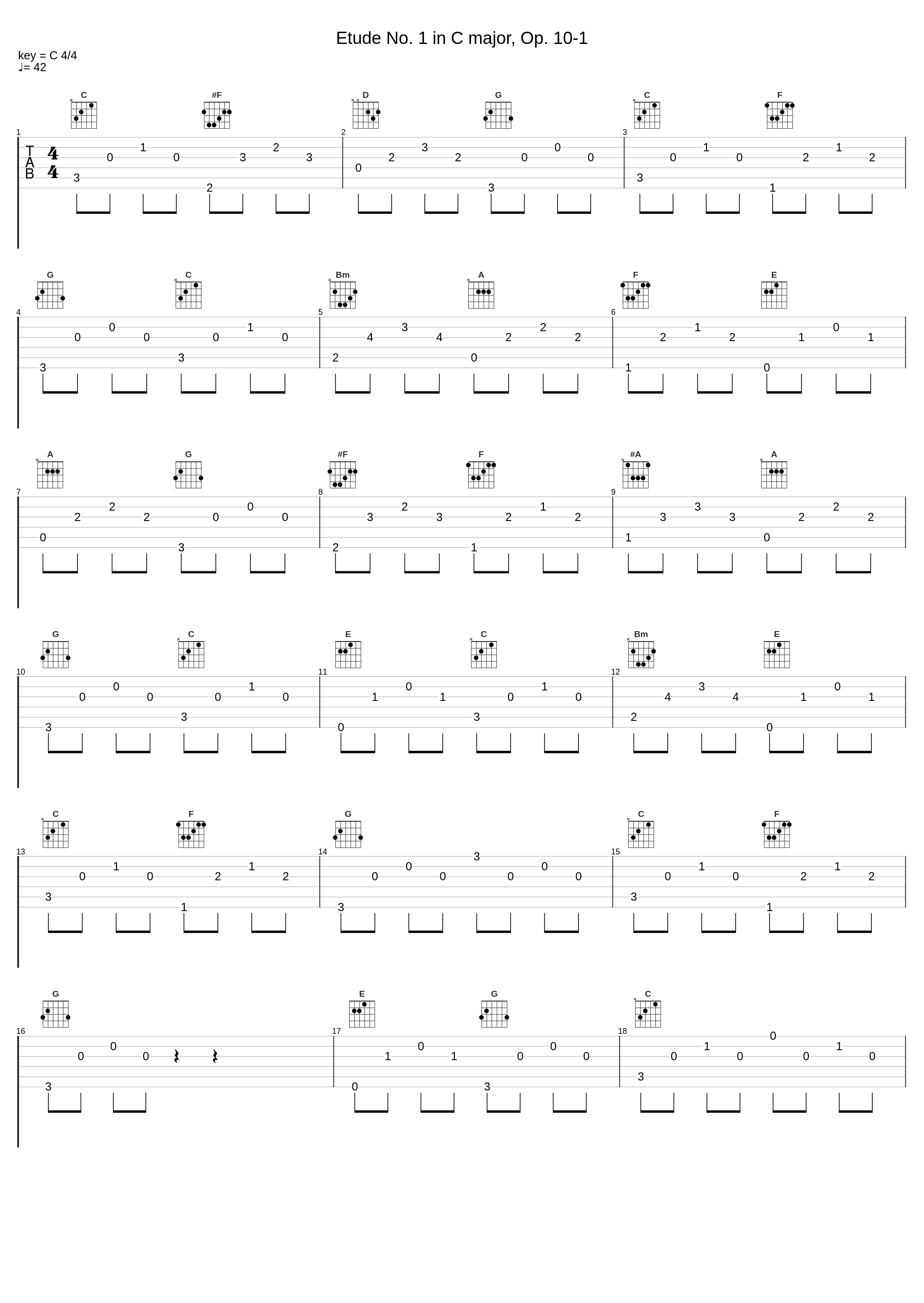 Etude No. 1 in C major, Op. 10-1_Christoph Karlmann,Frédéric Chopin_1