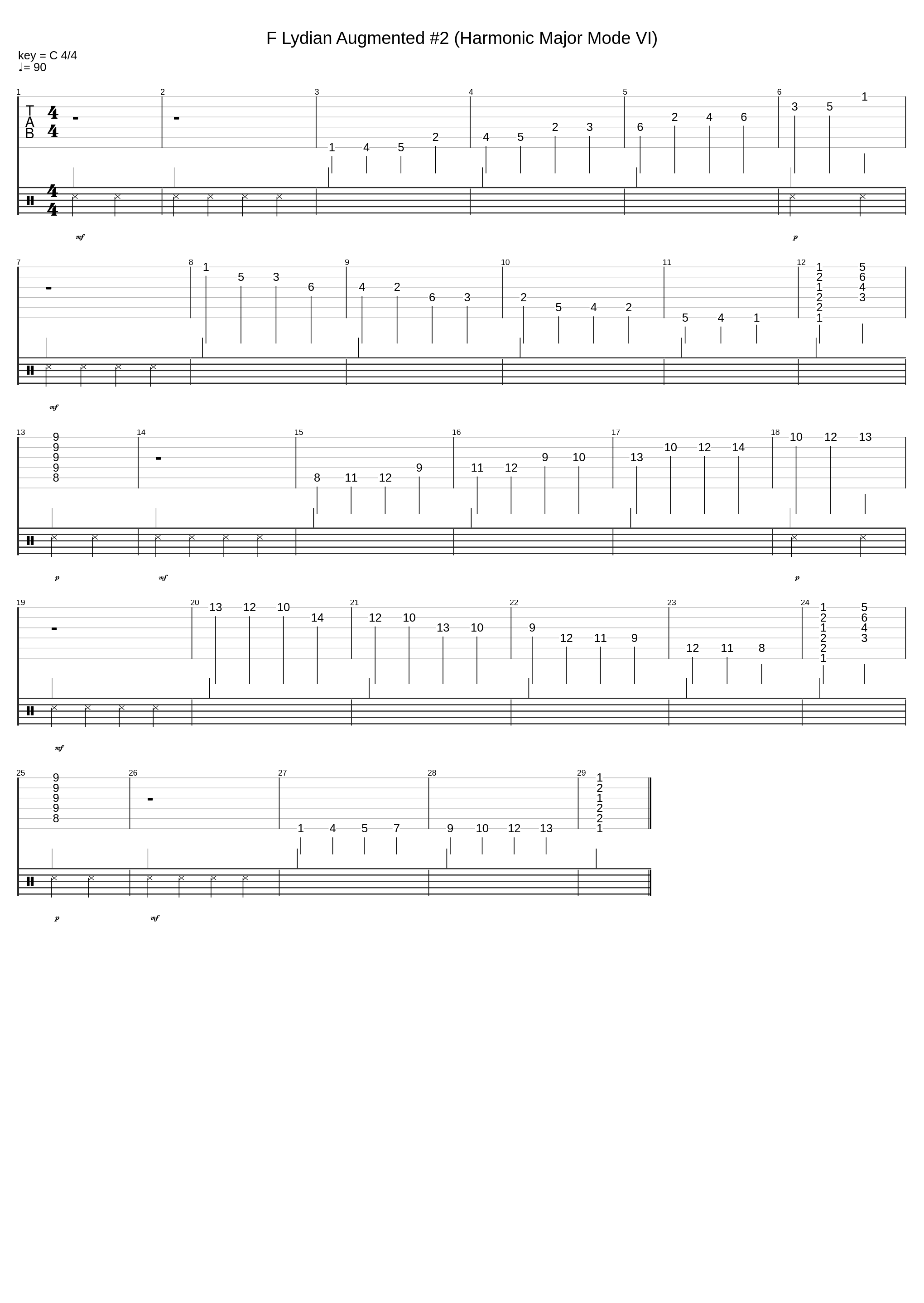 F Lydian Augmented #2 (Harmonic Major Mode Ⅵ)_Joseph Spirito_1