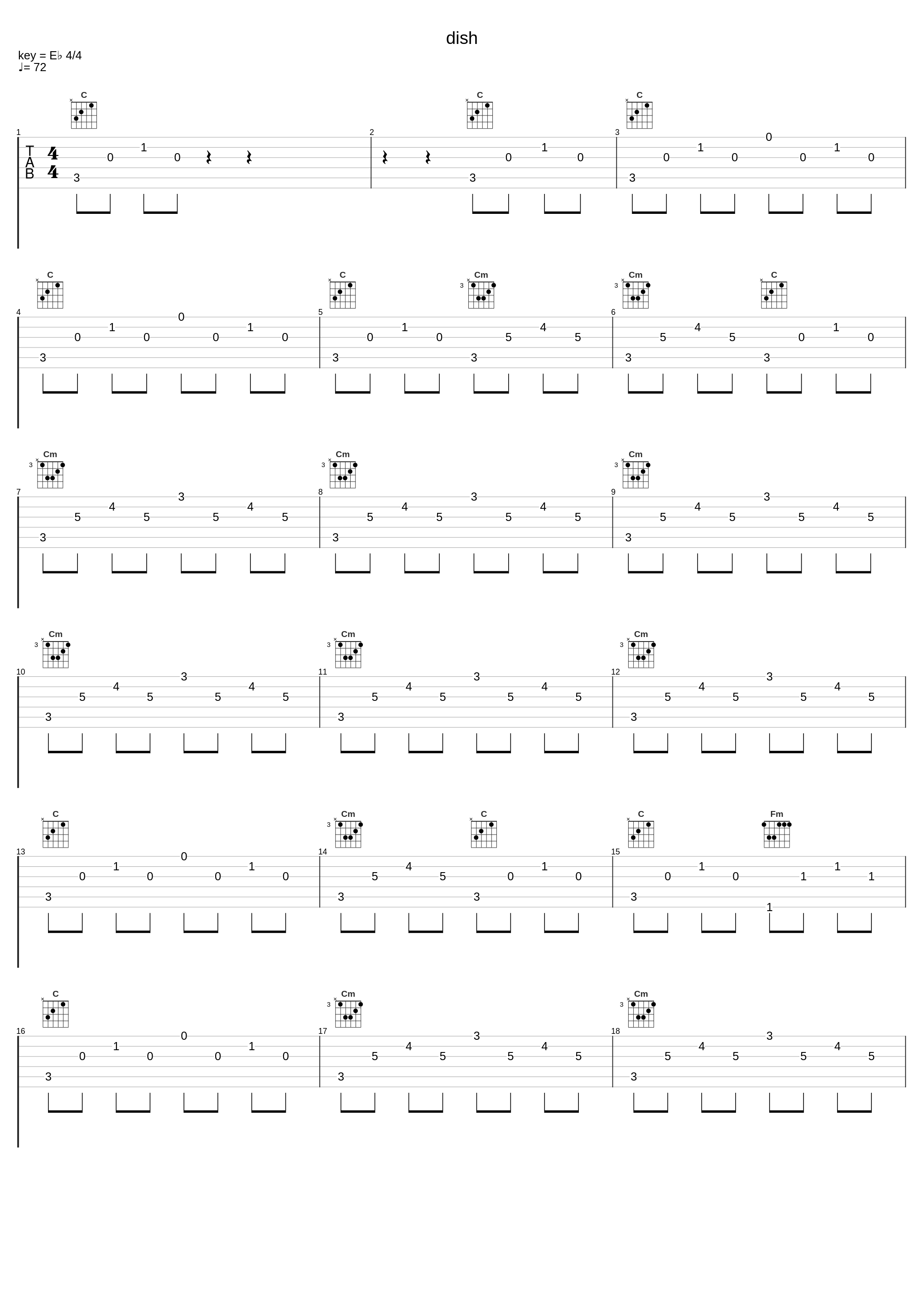 dish_smn,C418_1