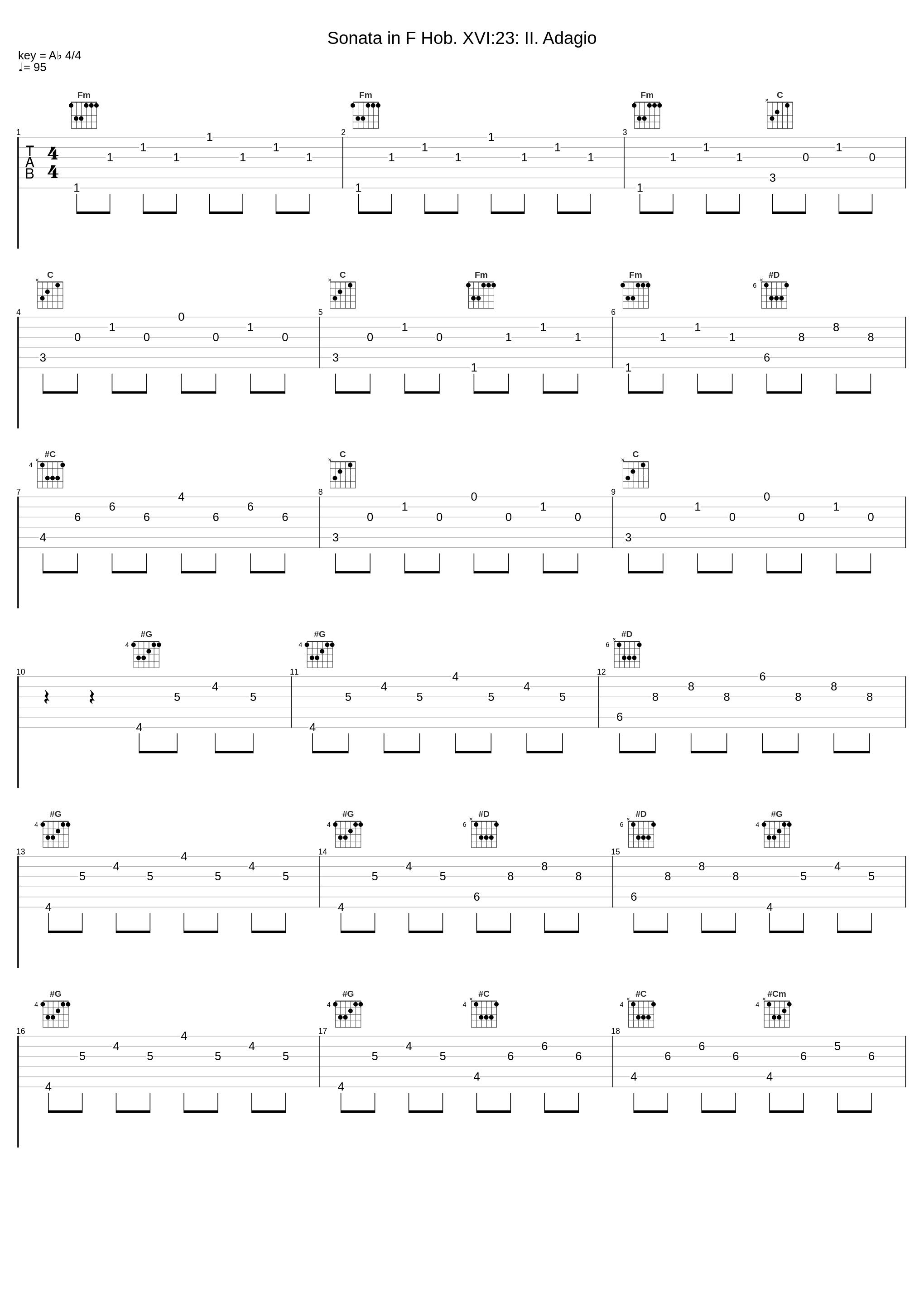 Sonata in F Hob. XVI:23: II. Adagio_Justin Man,Franz Joseph Haydn_1