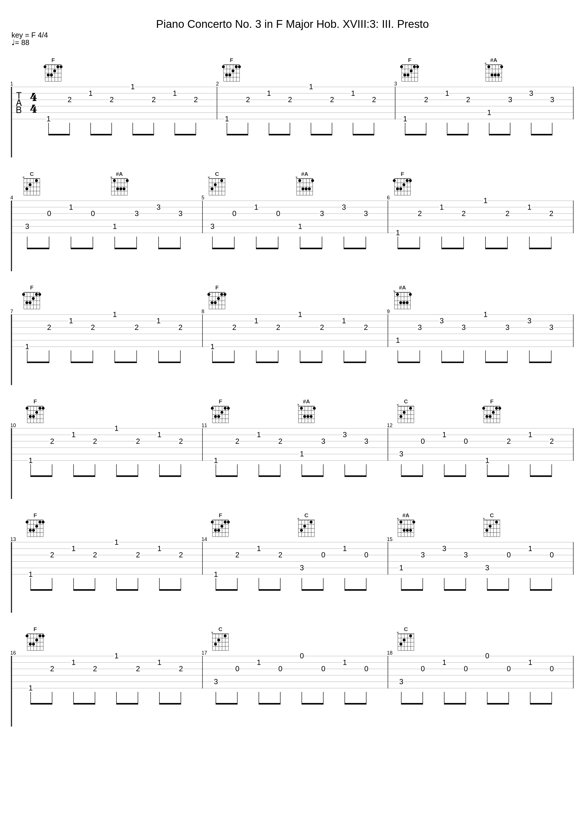 Piano Concerto No. 3 in F Major Hob. XVIII:3: III. Presto_osterreichische Kammersymphoniker Wien,Ernst Theis,Massimo Palumbo,Franz Joseph Haydn_1