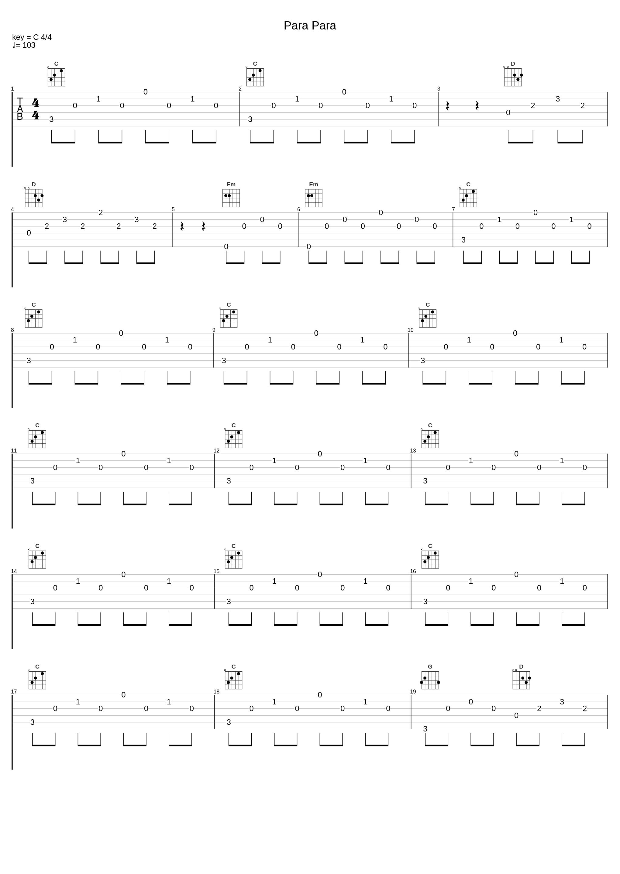 Para Para_Anoop Mohandas,Sharath Aalaps,Shyam Aalaps,Sunil Mathai,Greeshma,Sonu,anju,Shinil Joseph,Anoop G. Krishnan,Abin Peter,Gagul Joseph,Kannan,Ayyappan,Jithin,Yassin Nissar,Ranjith,Nikhil_1