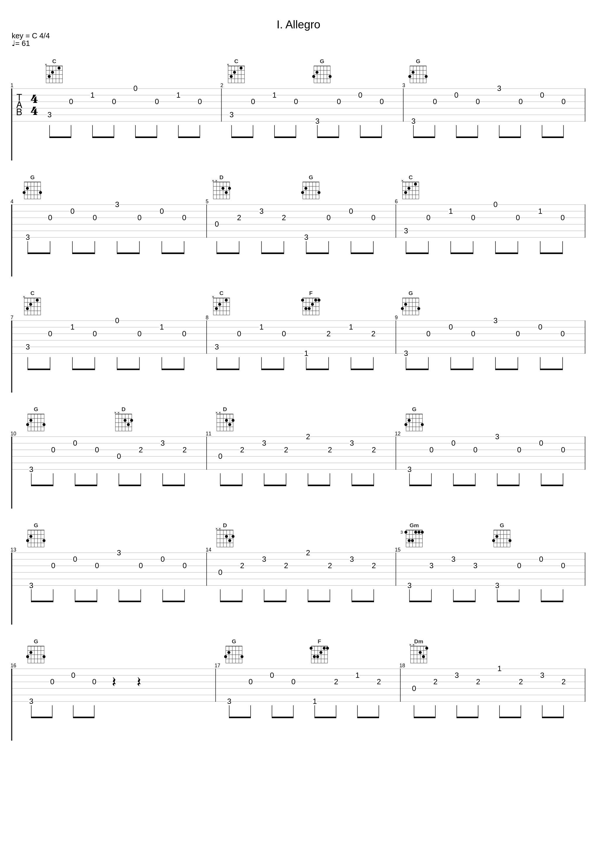 I. Allegro_Rino Vernizzi,Symphonia Perusina,Francesco Petracchi_1