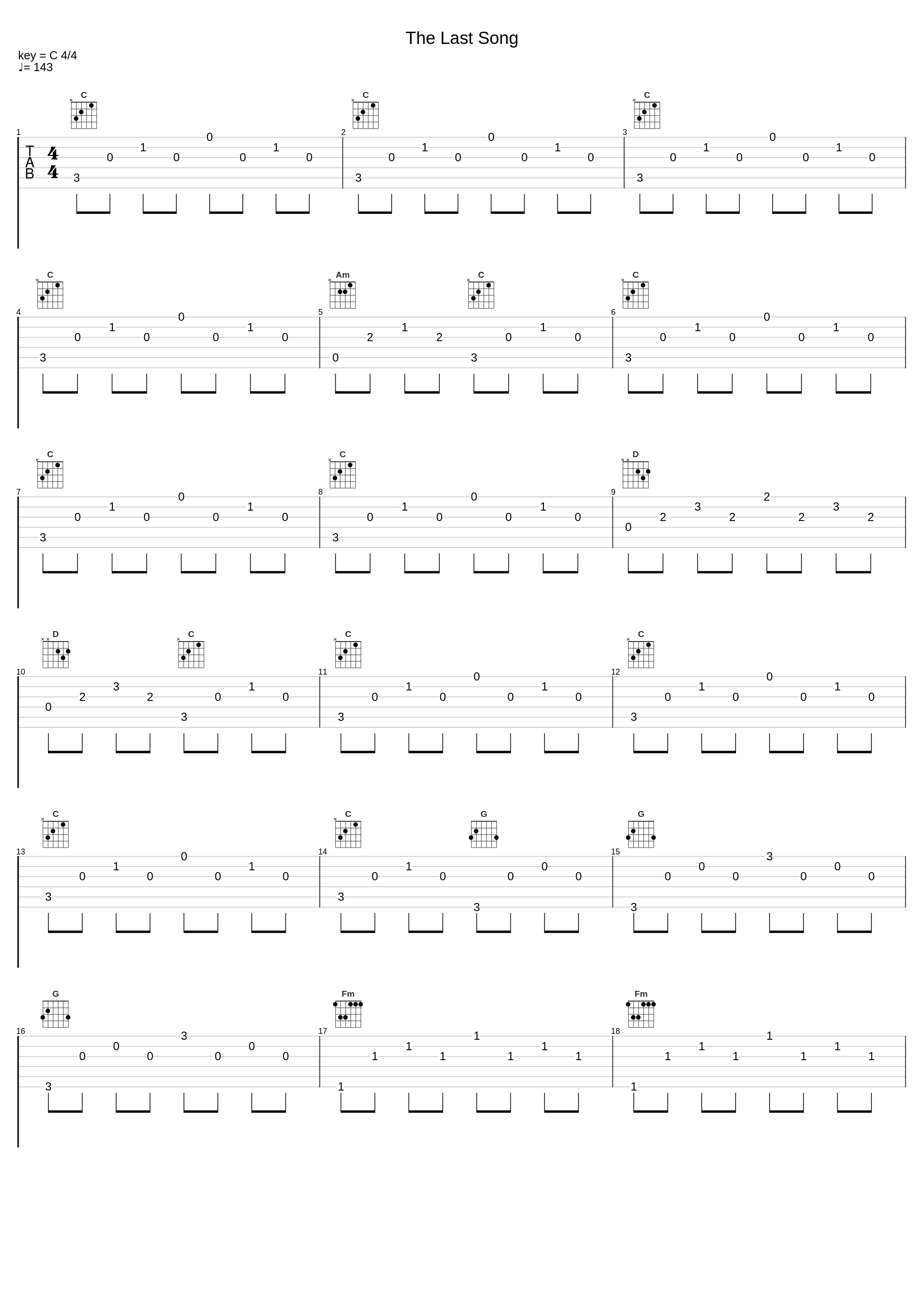 The Last Song_马友友,Kathryn Stott,Sérgio Assad,Odair Assad,Joseph Gramley,Clarice Assad_1